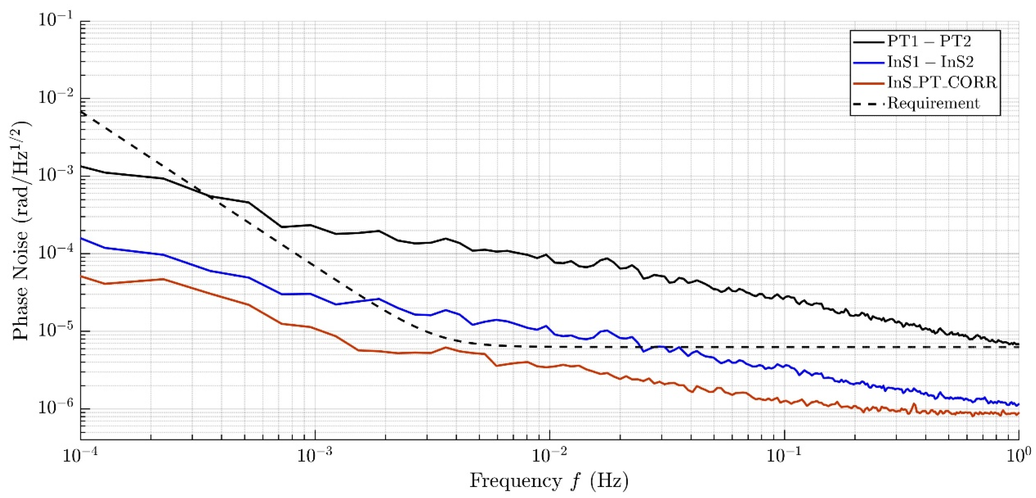 Photonics 12 00623 g019