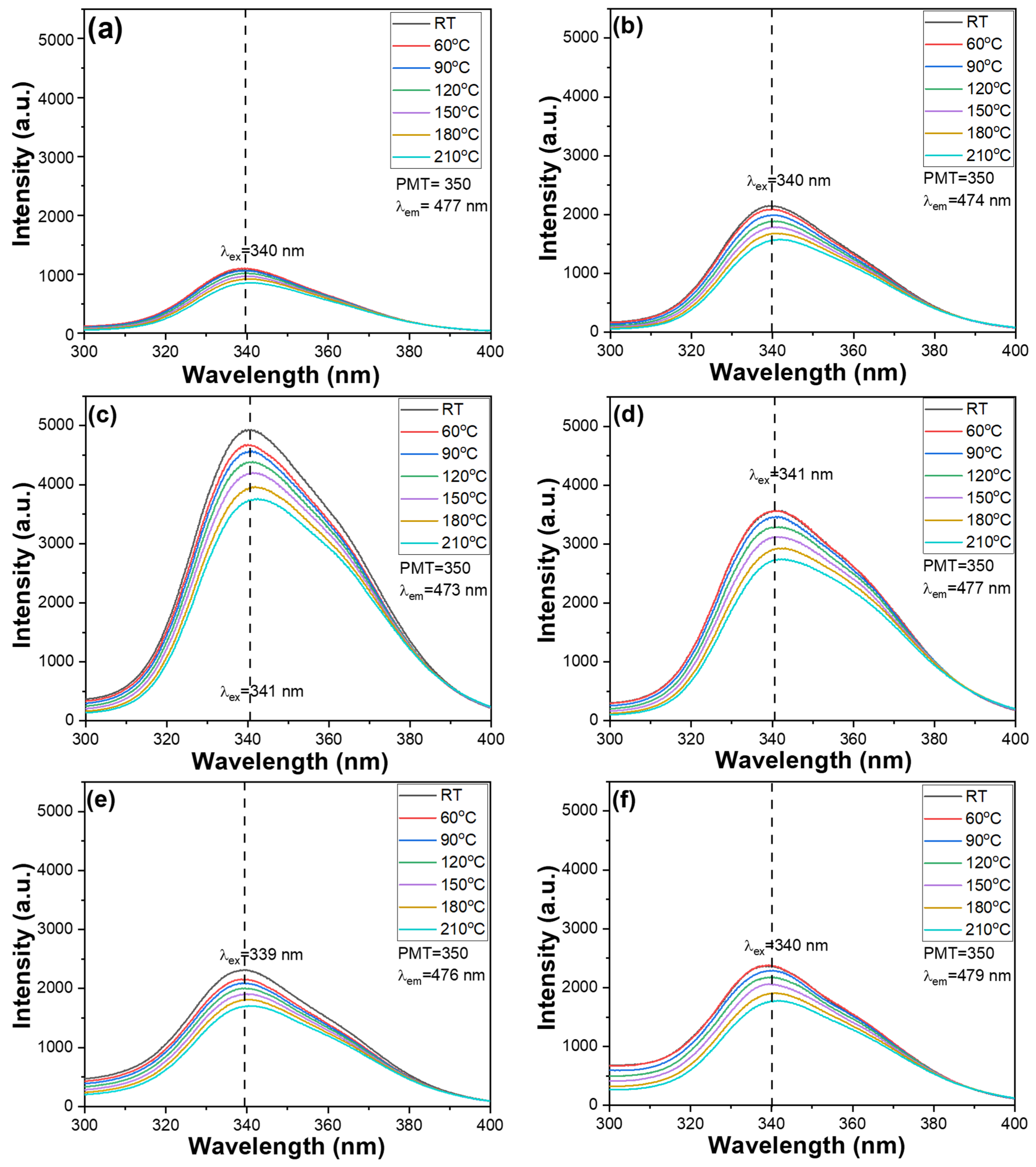 Photonics 12 00625 g002