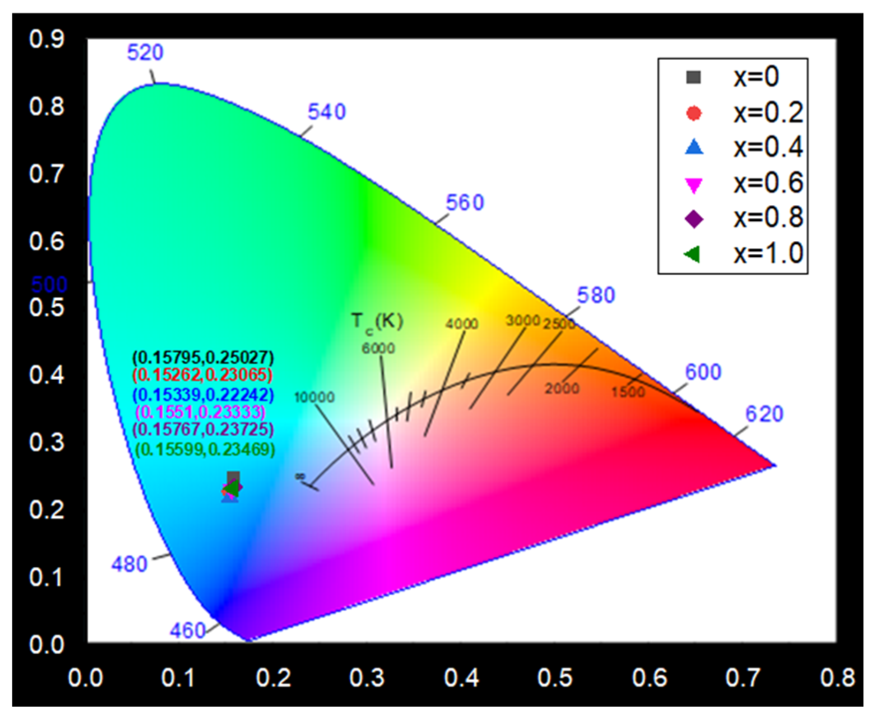 Photonics 12 00625 g005