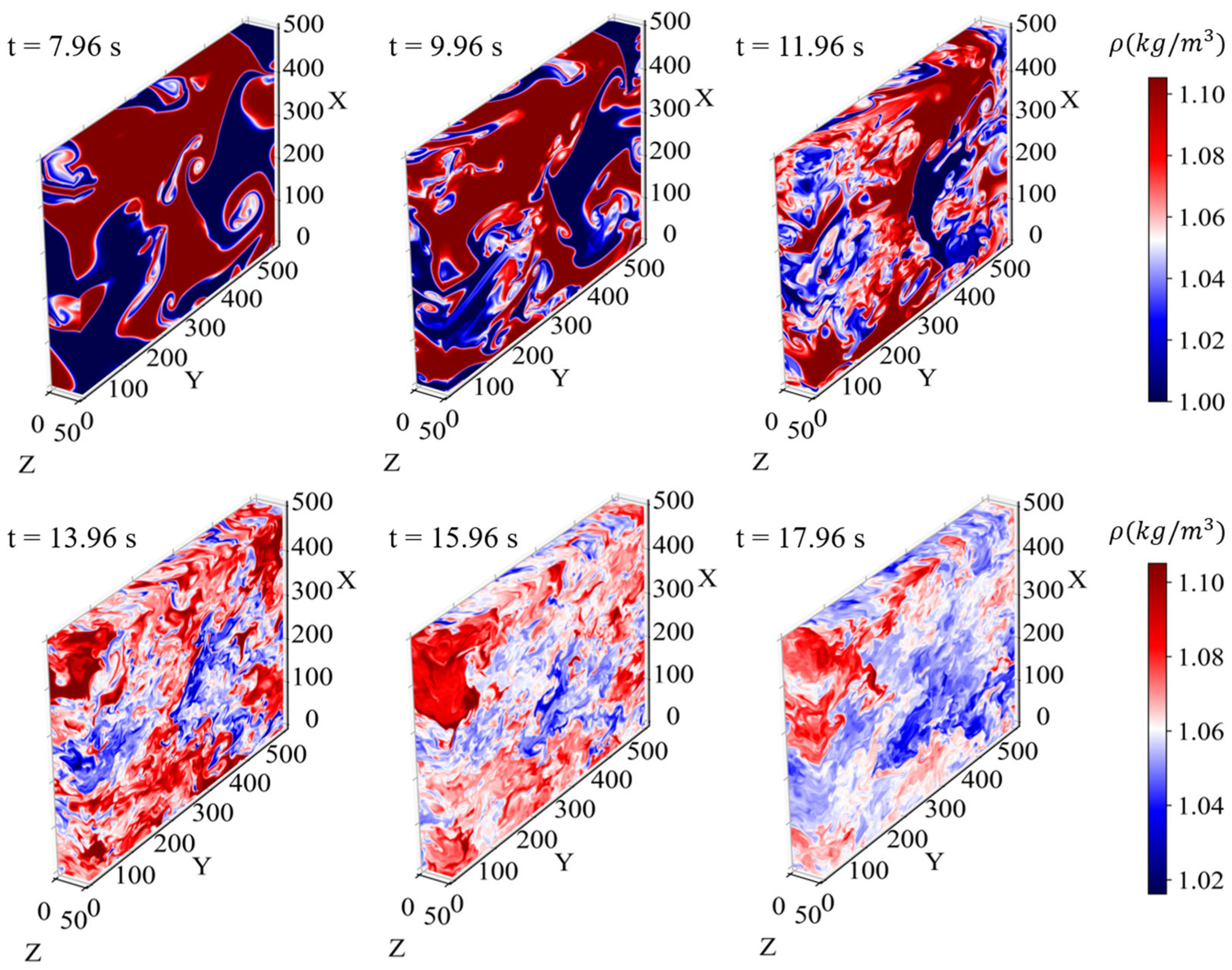 Photonics 12 00626 g004