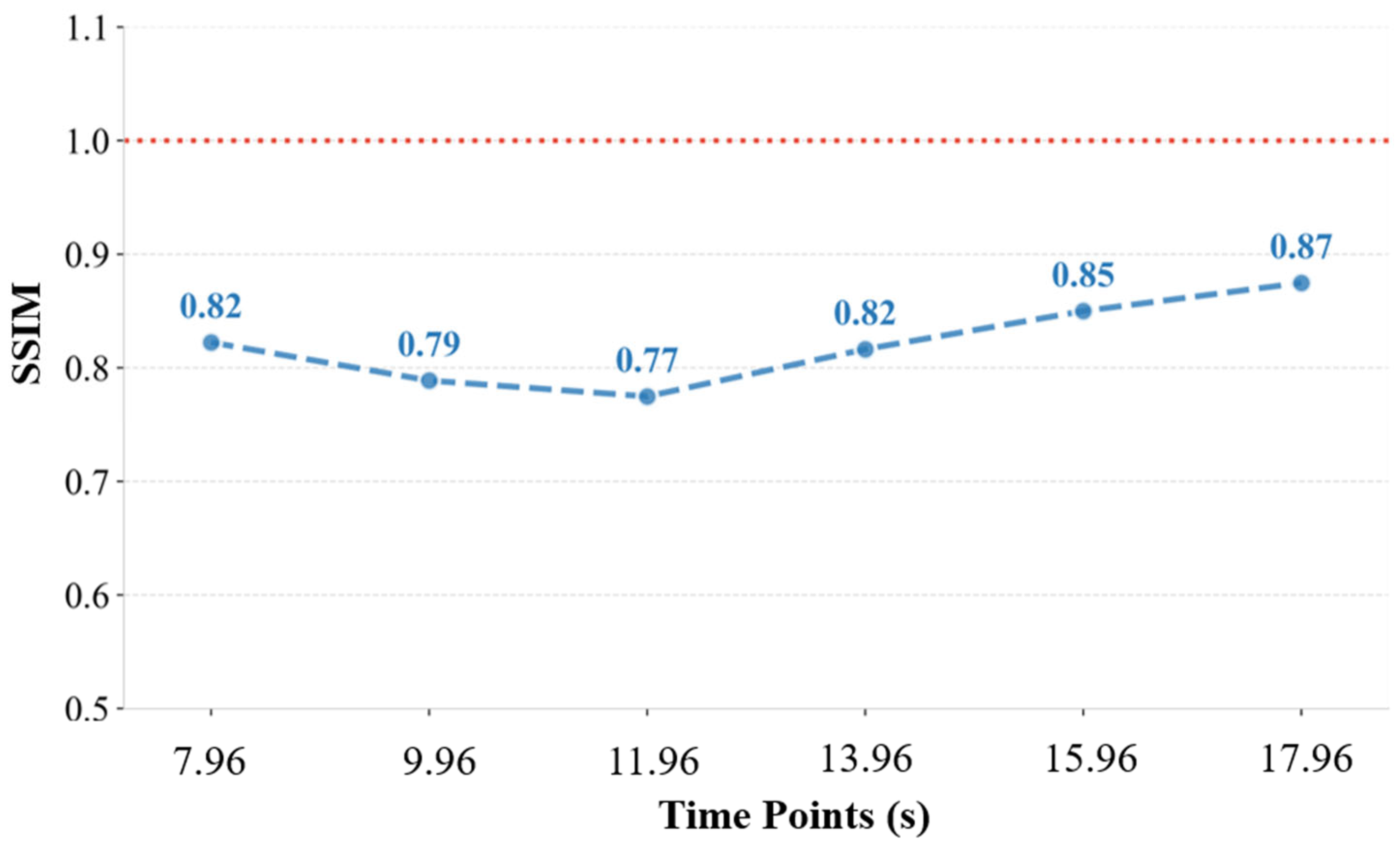 Photonics 12 00626 g007