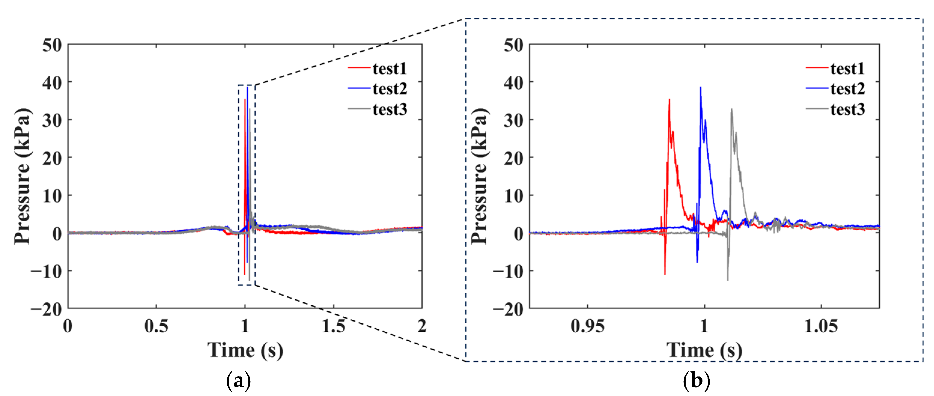 Photonics 12 00627 g009