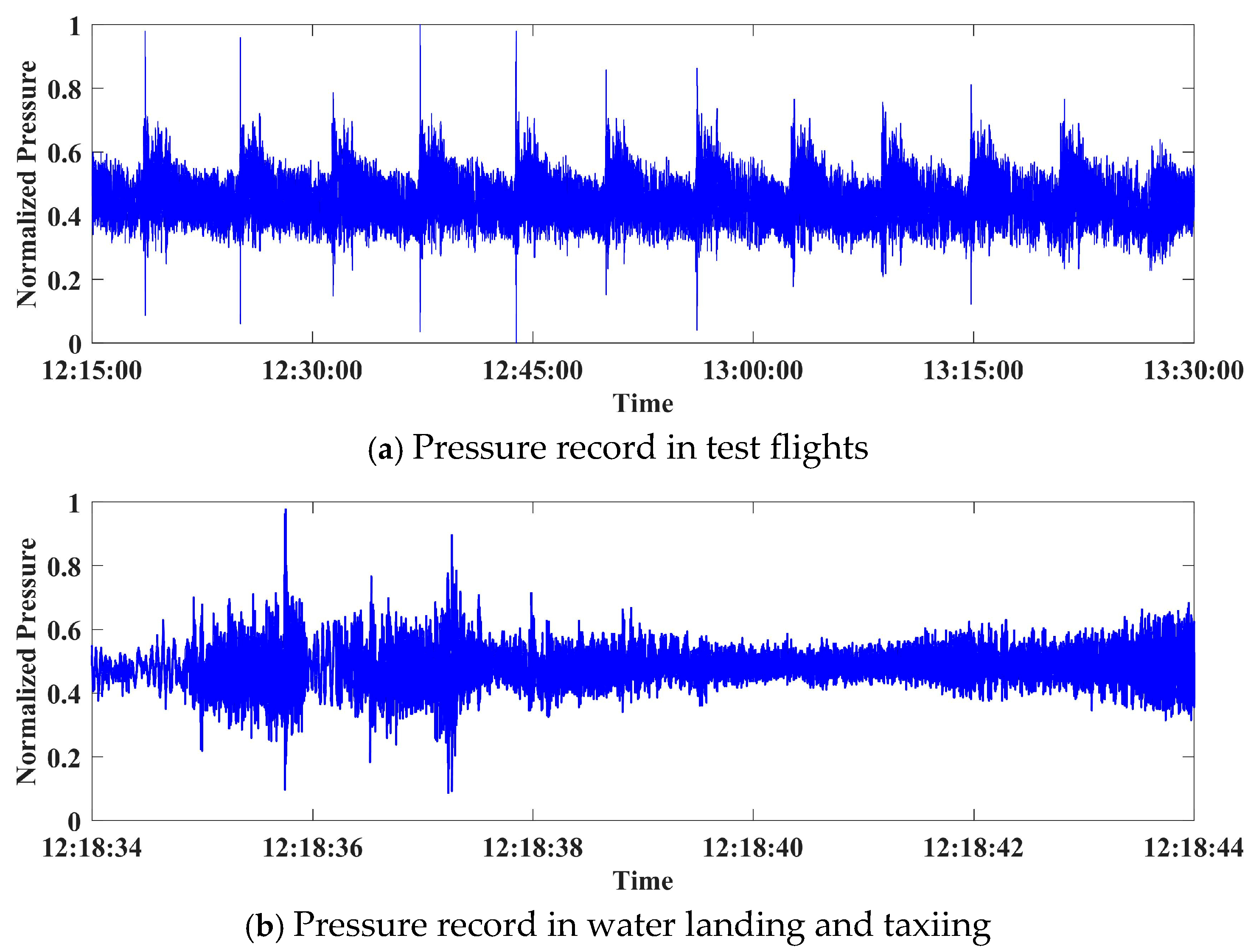 Photonics 12 00627 g010