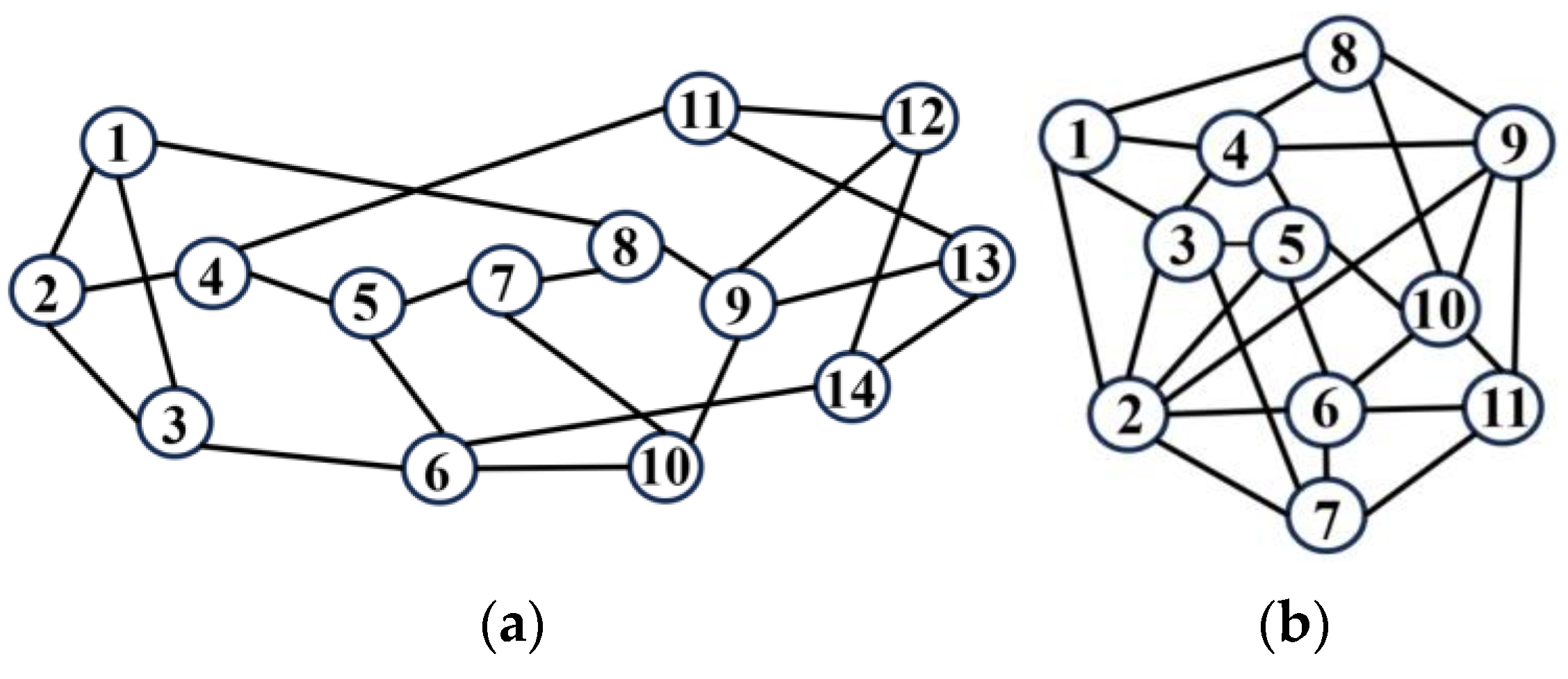 Photonics 12 00634 g002