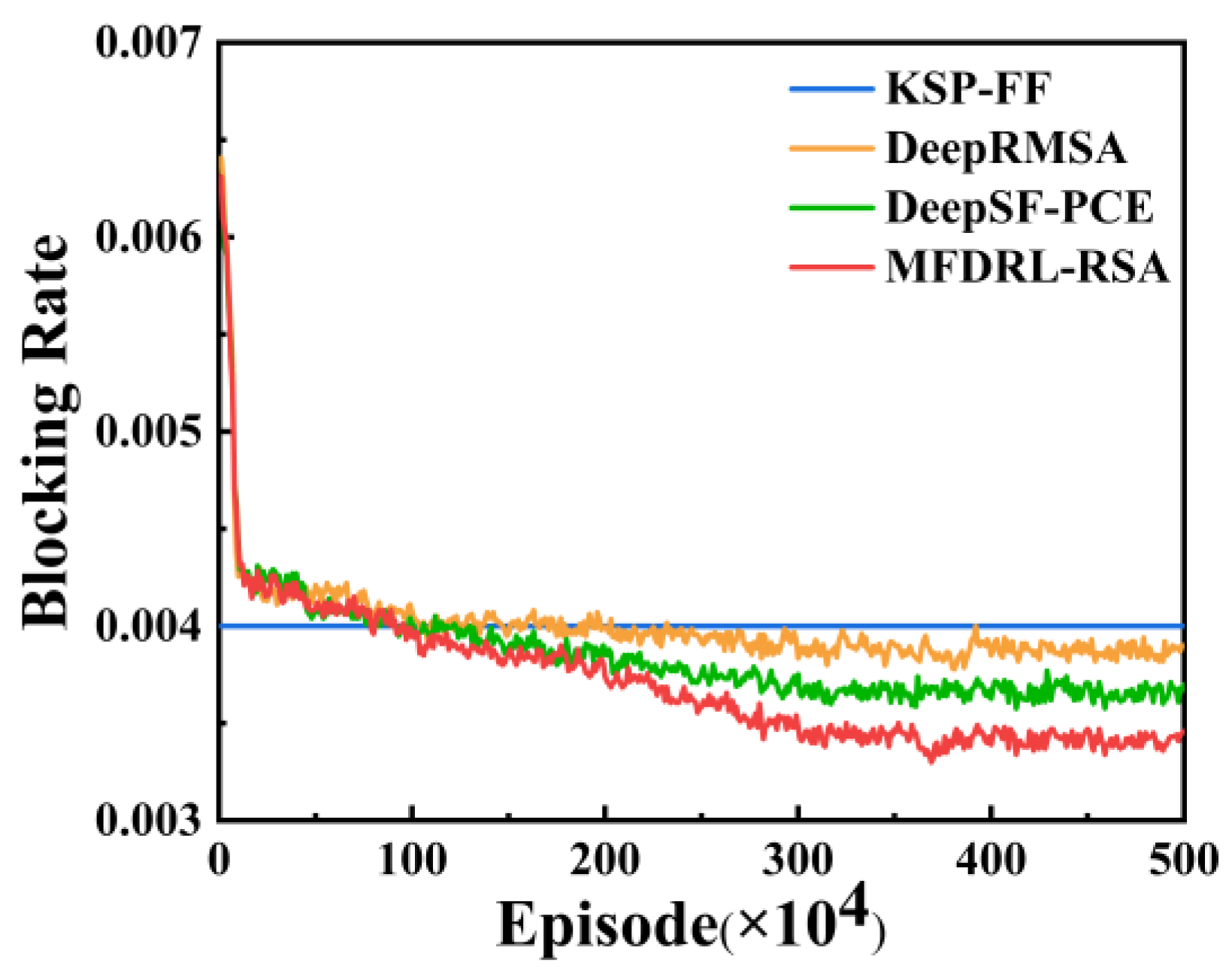 Photonics 12 00634 g004