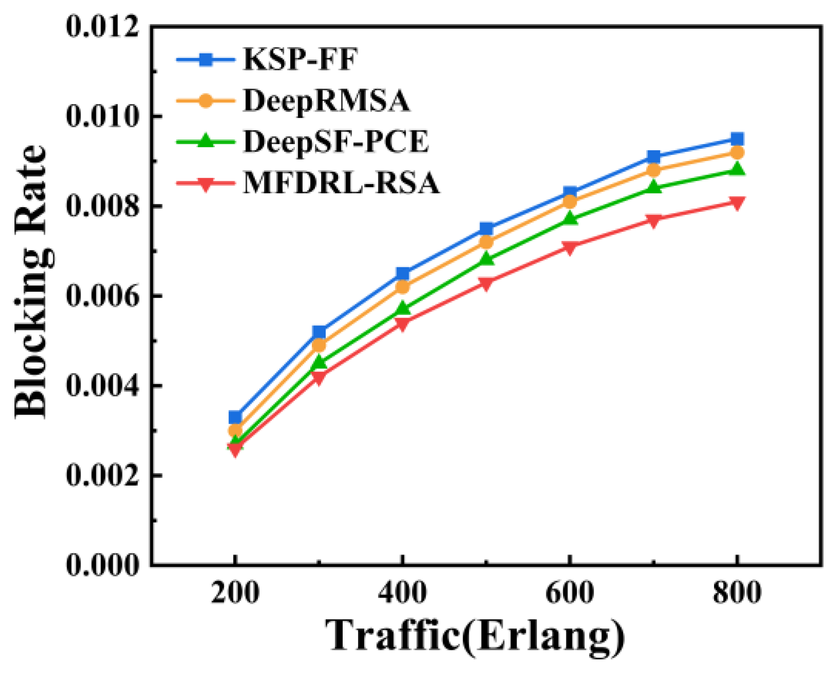 Photonics 12 00634 g006