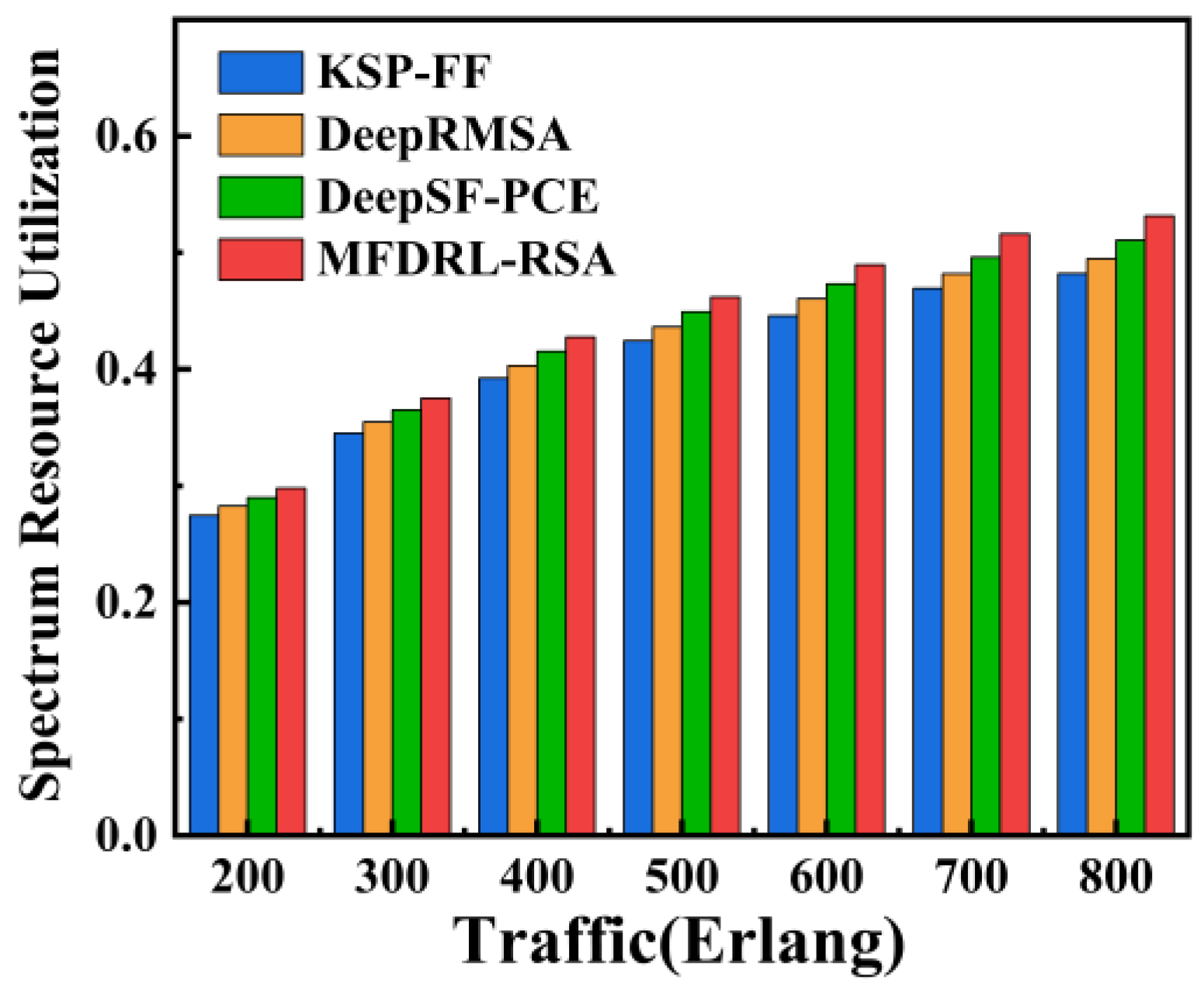 Photonics 12 00634 g009