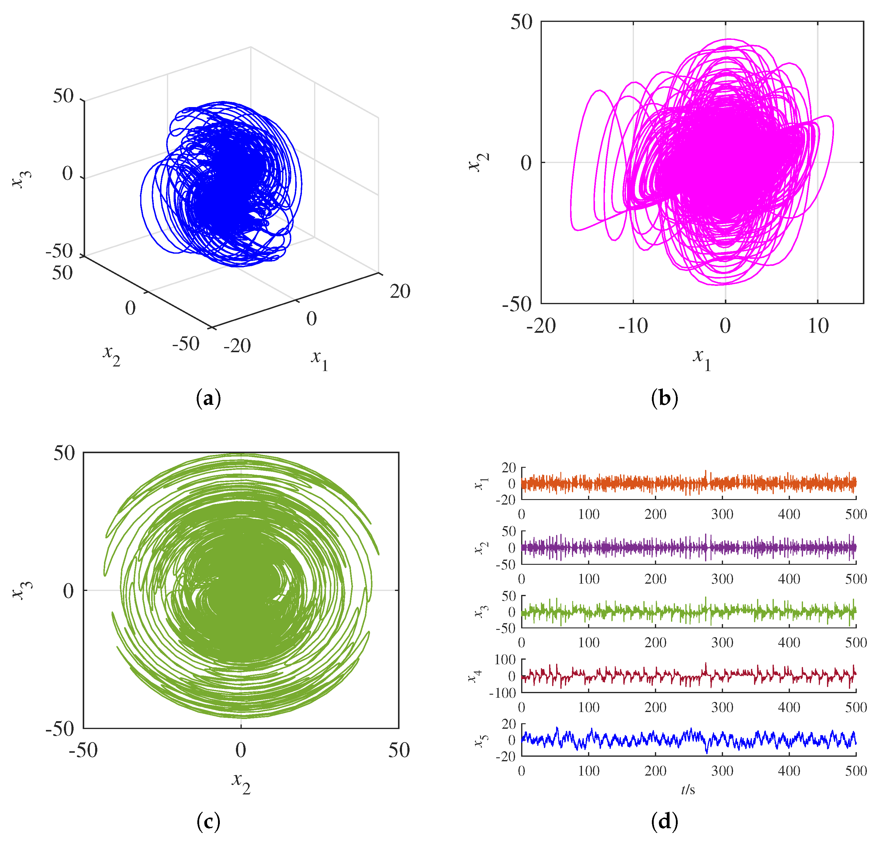 Photonics 12 00635 g001
