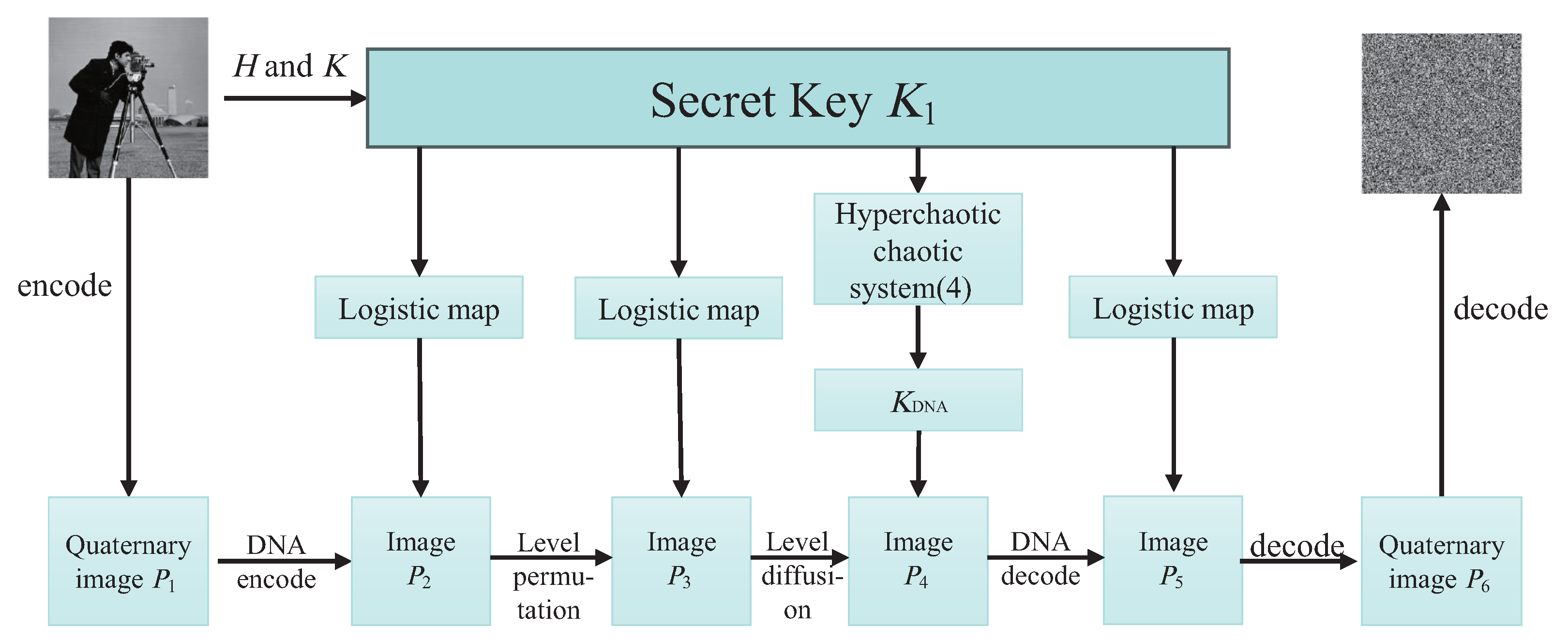 Photonics 12 00635 g005