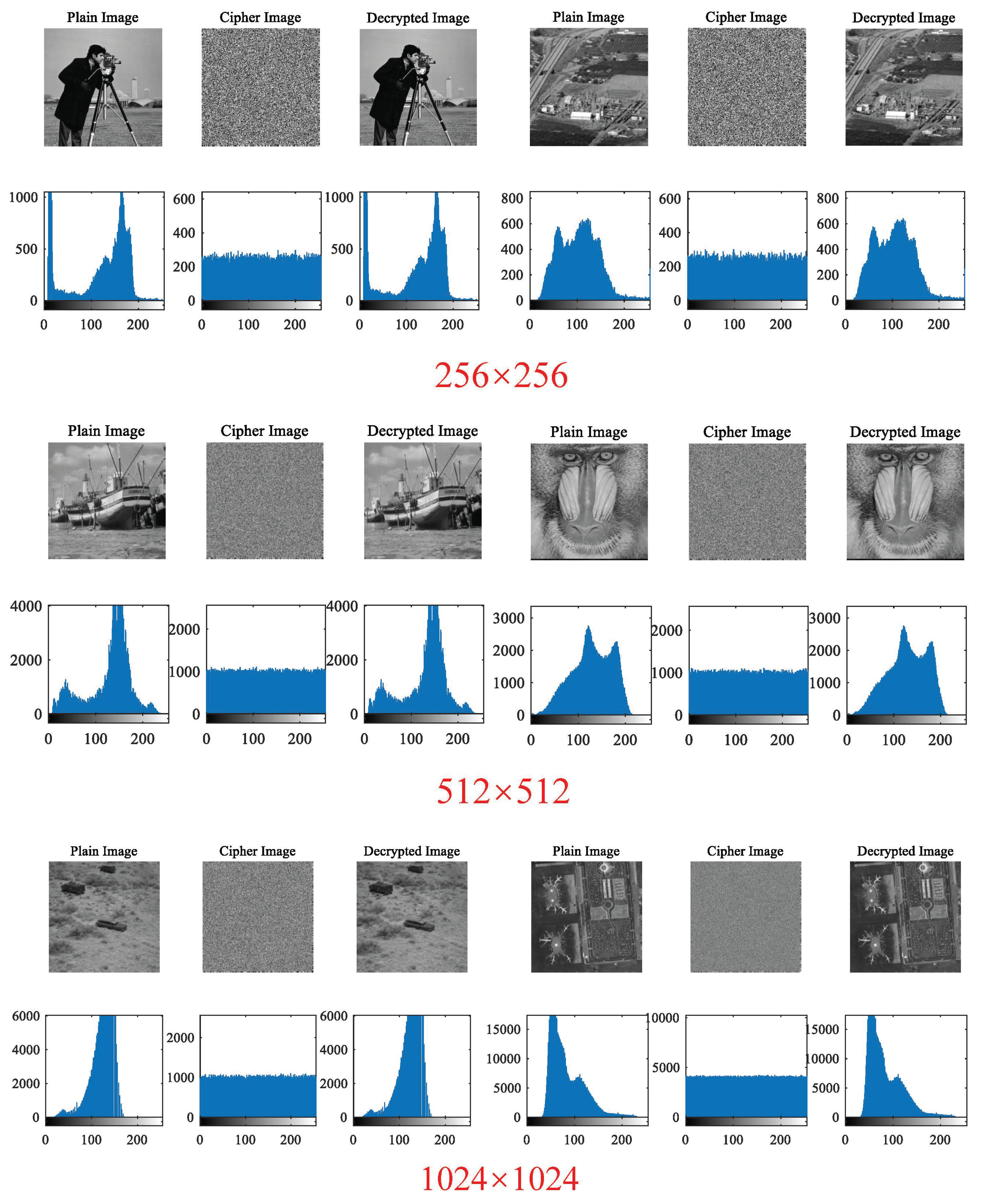 Photonics 12 00635 g006
