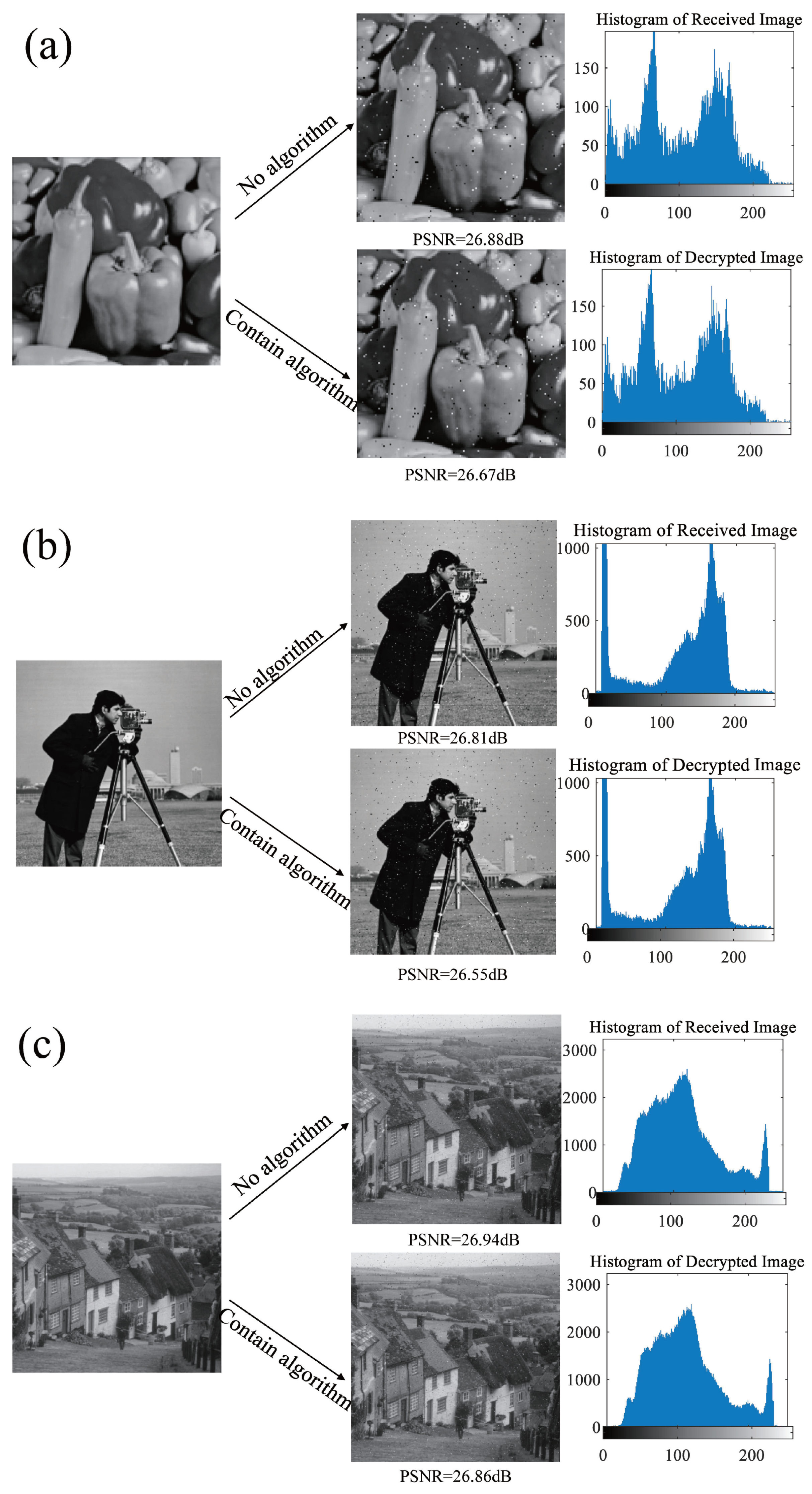 Photonics 12 00635 g011