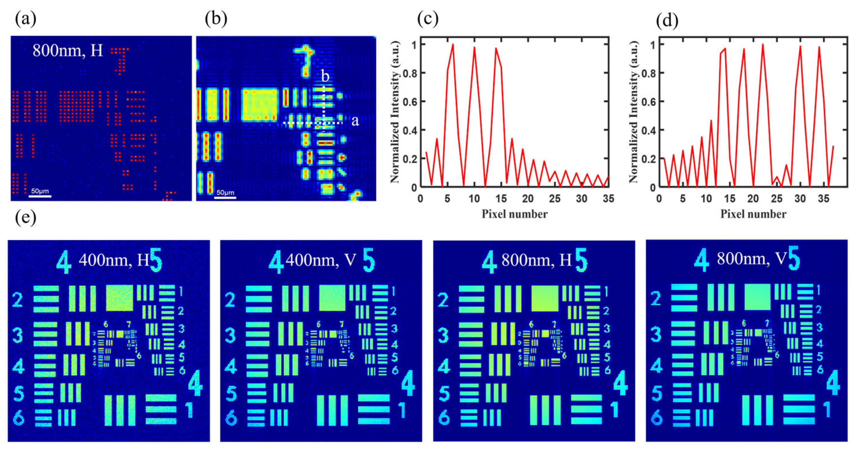Photonics 12 00639 g003
