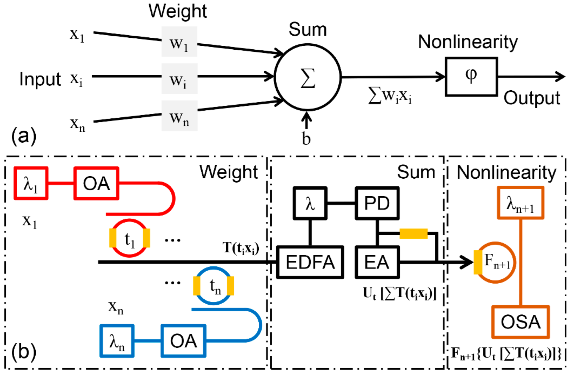 Photonics 12 00640 g001