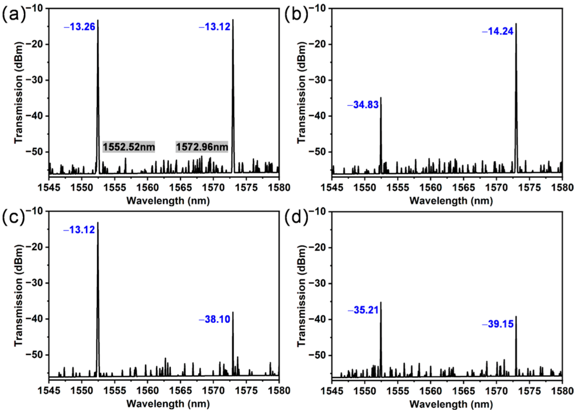 Photonics 12 00640 g004