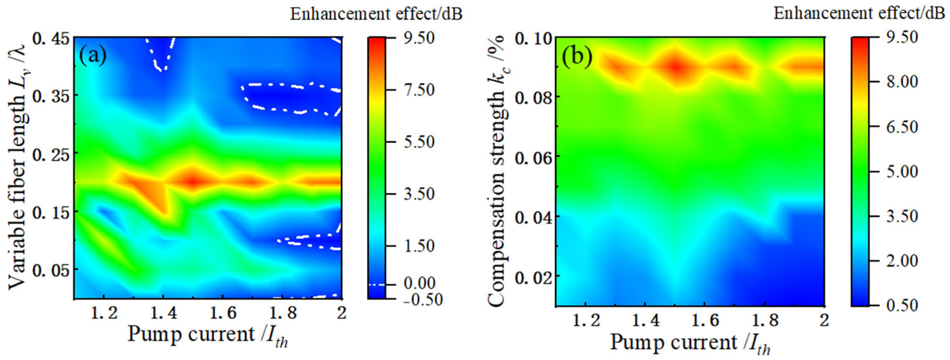 Photonics 12 00641 g007