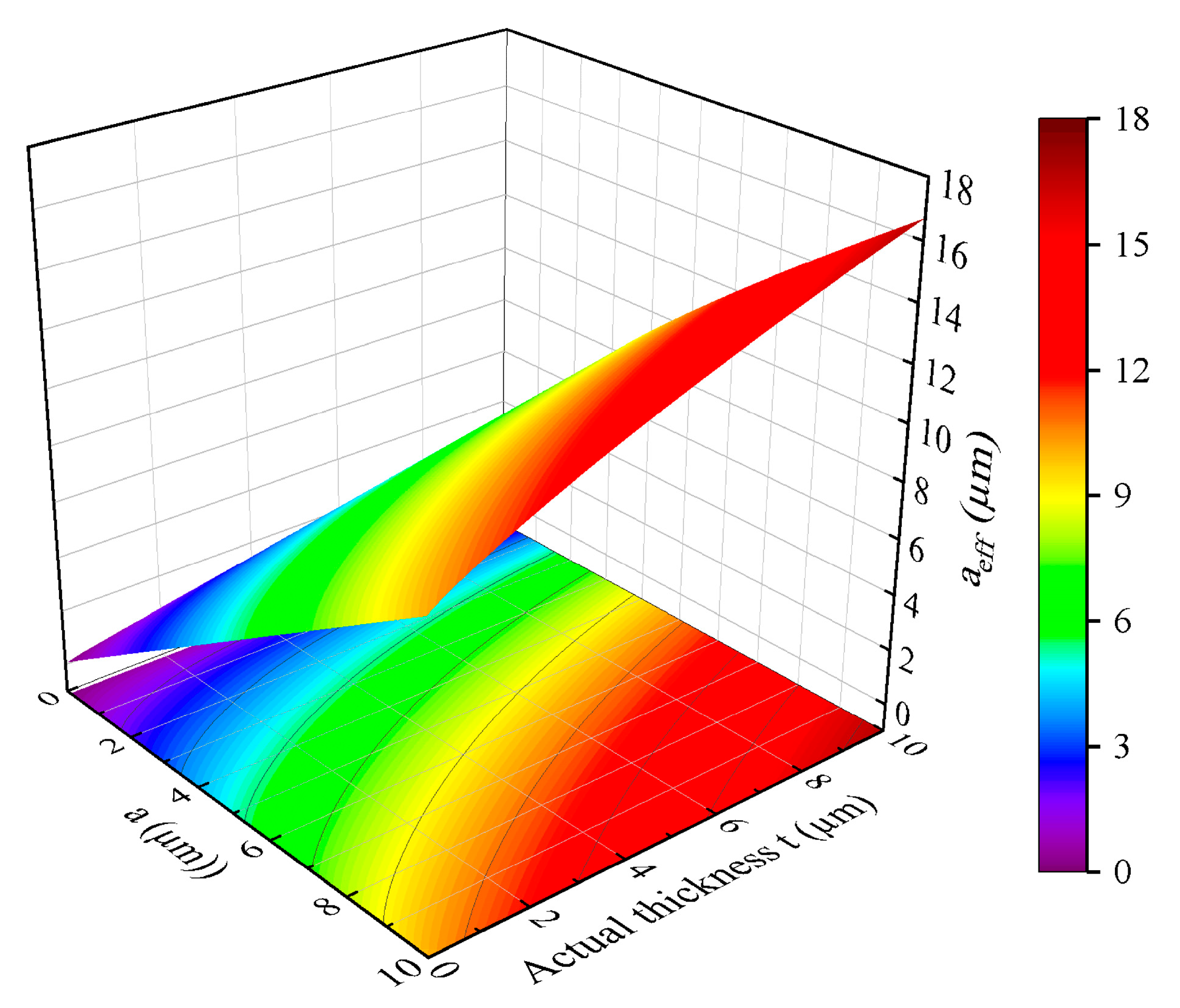 Photonics 12 00642 g003