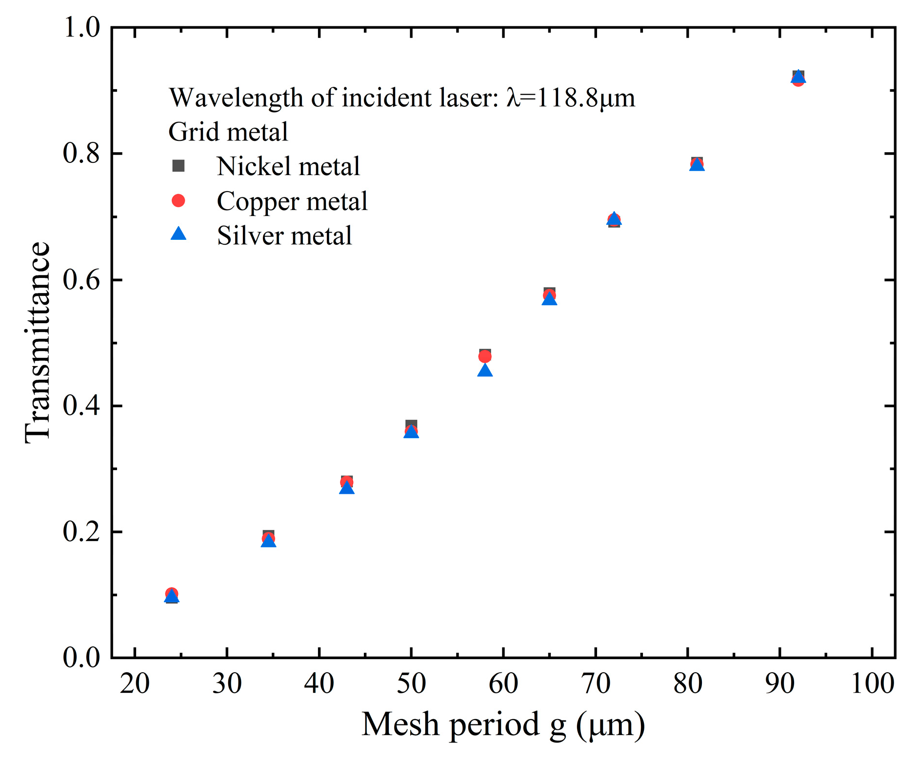 Photonics 12 00642 g004