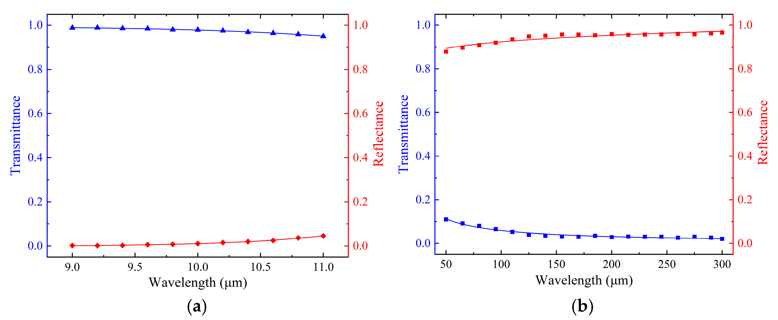 Photonics 12 00642 g005