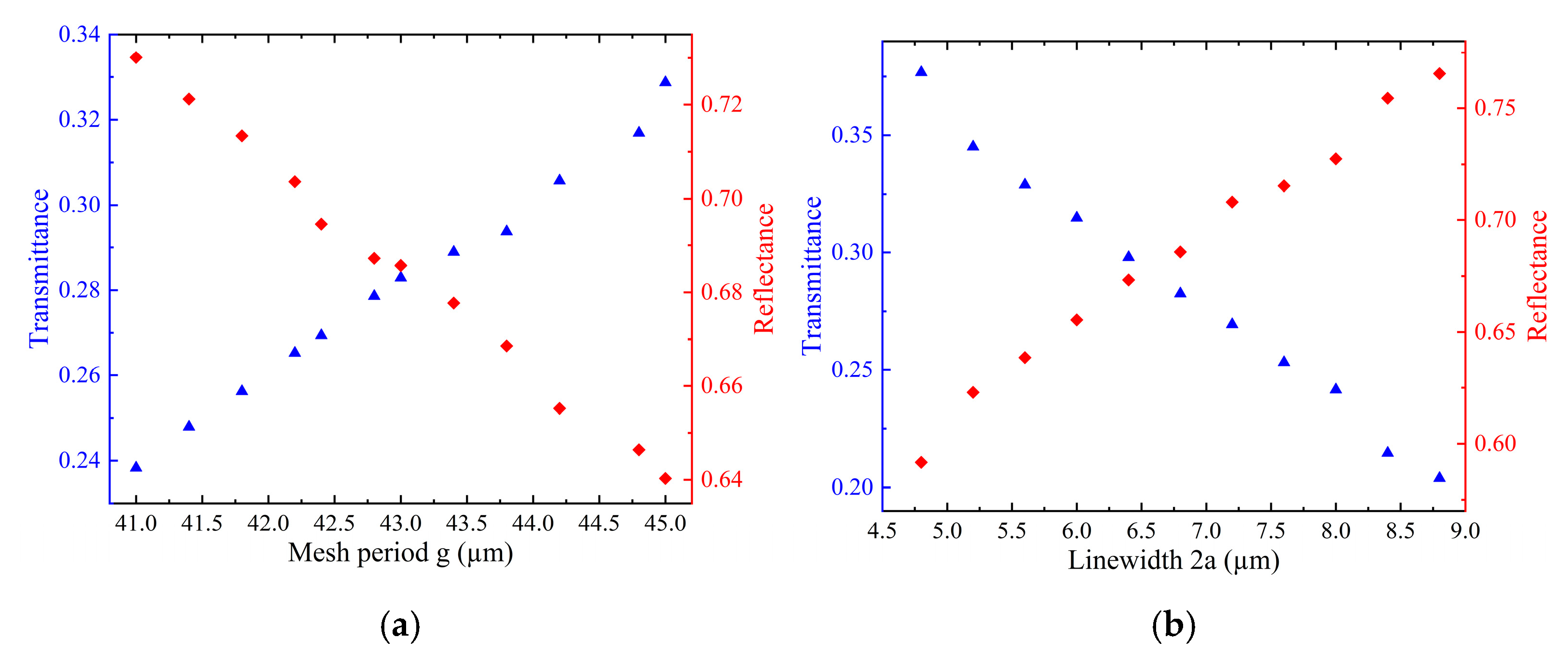 Photonics 12 00642 g011