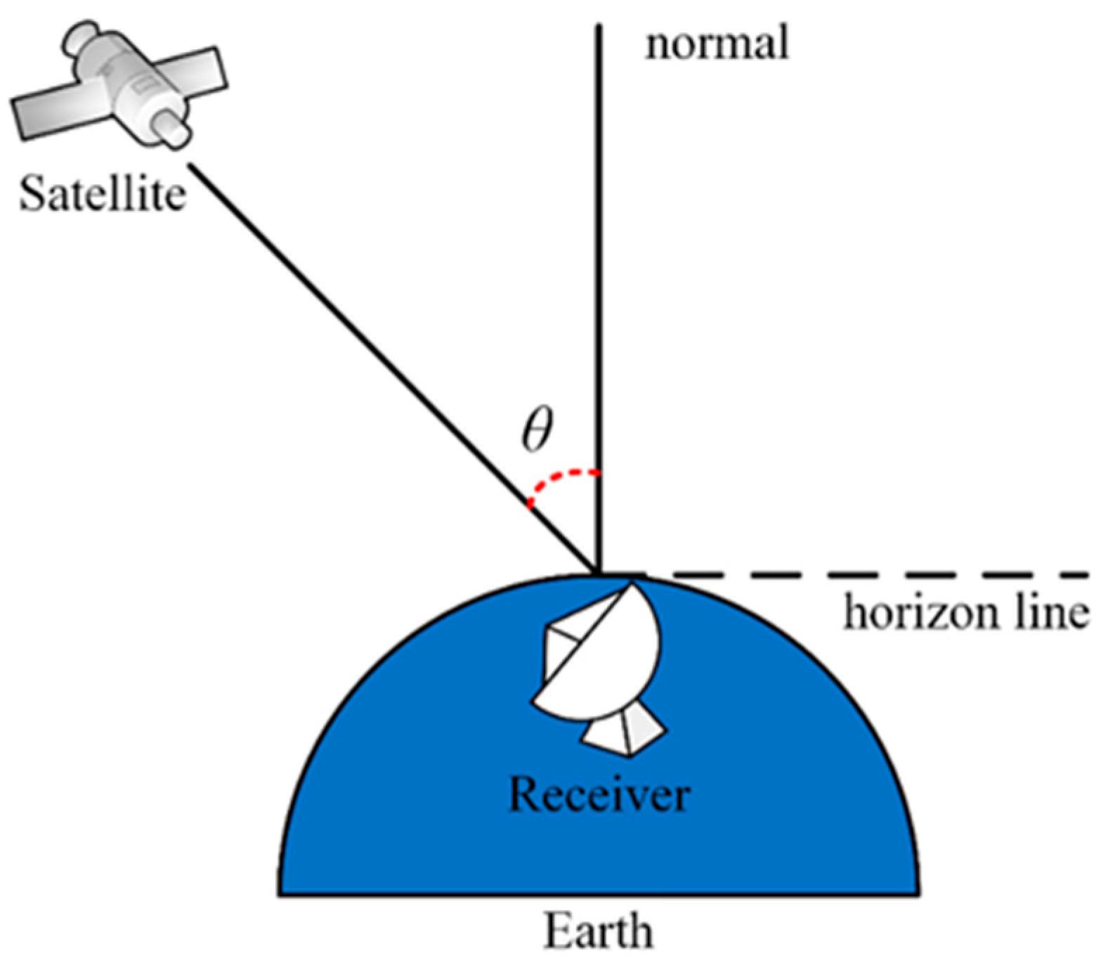 Photonics 12 00643 g001