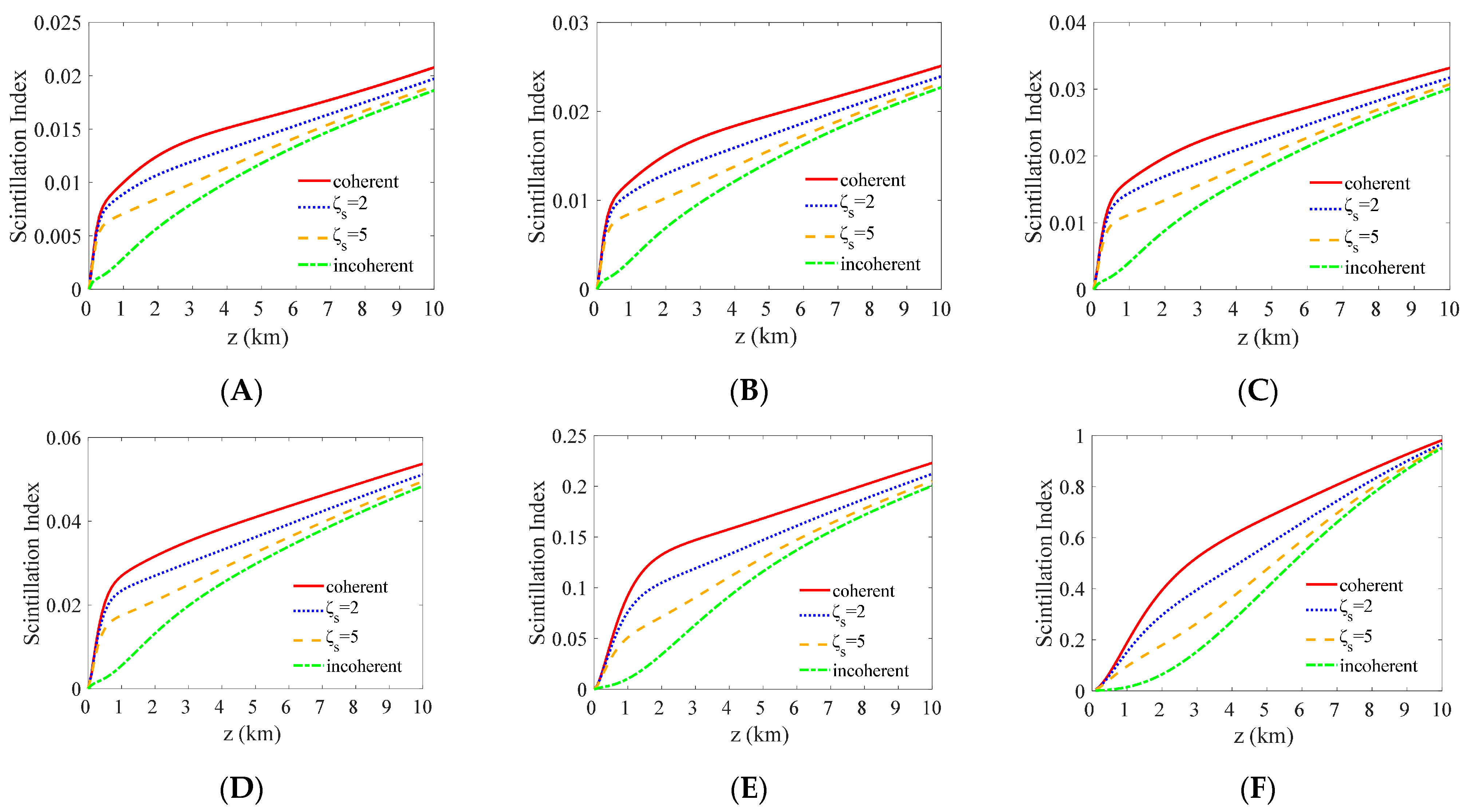 Photonics 12 00643 g003