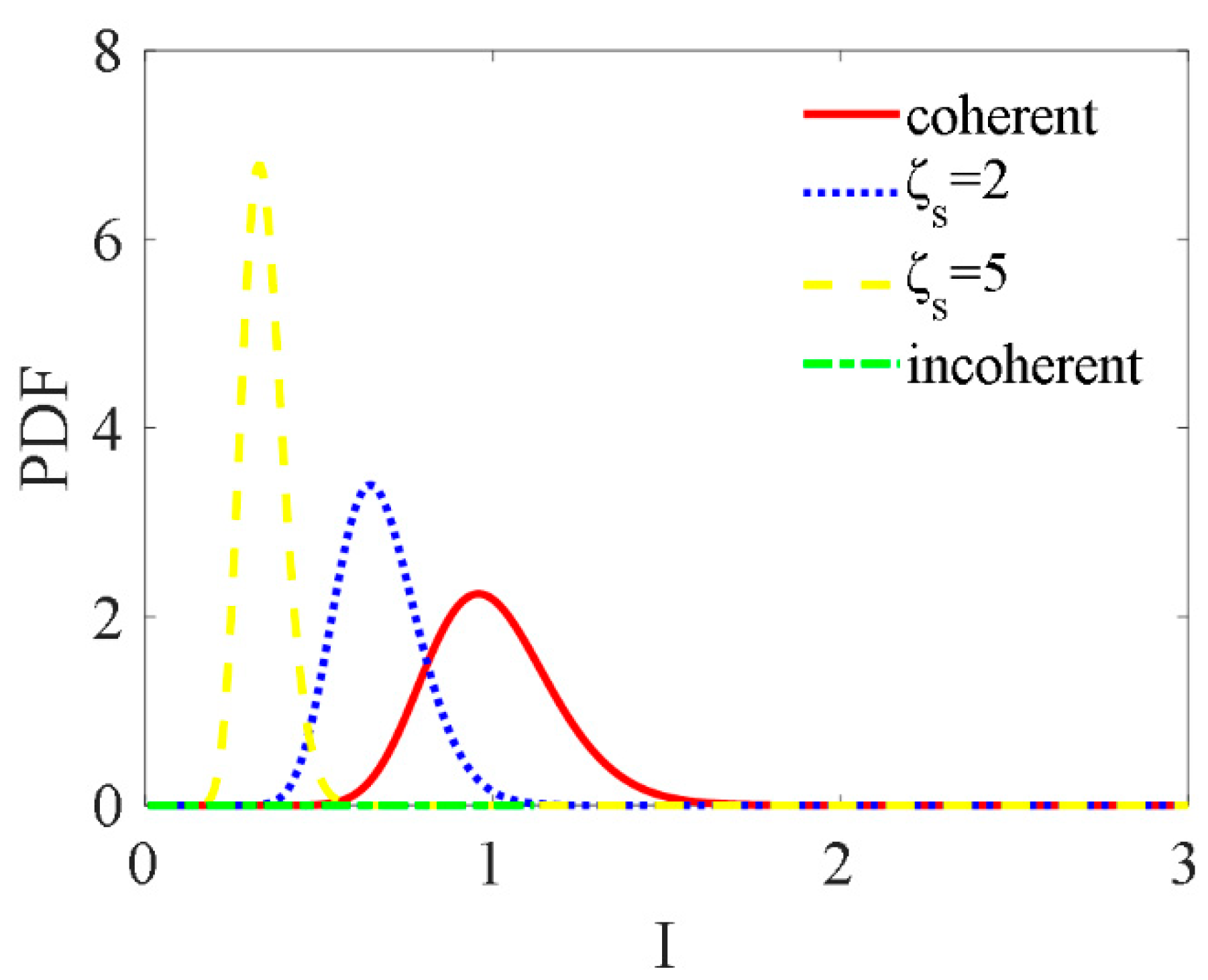 Photonics 12 00643 g004