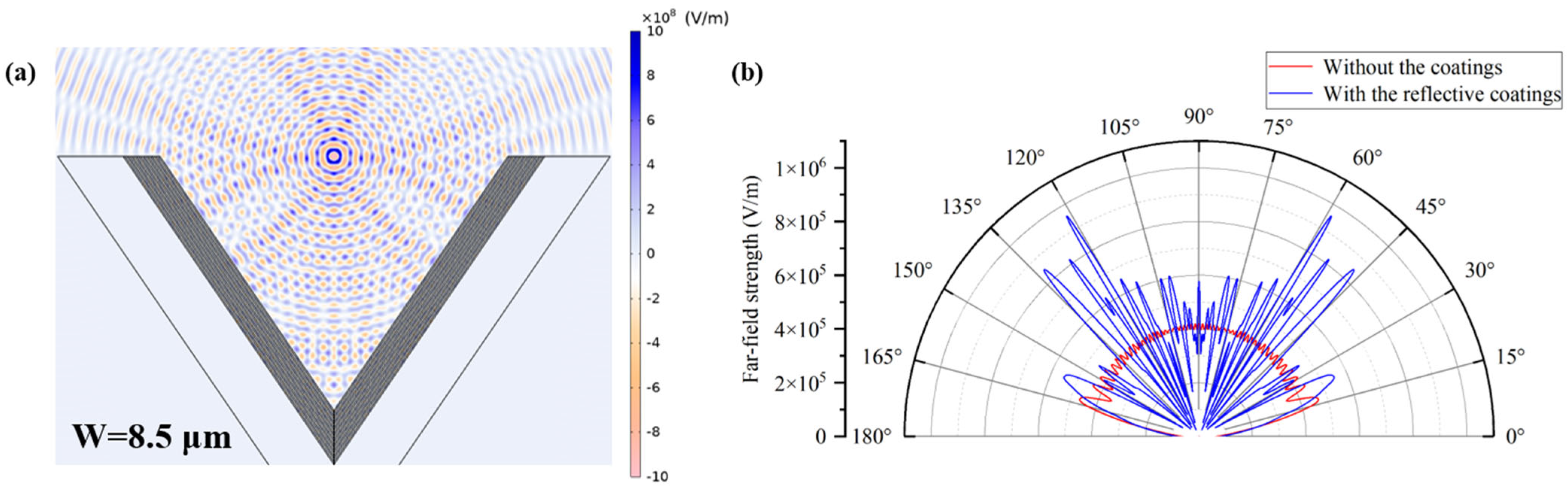 Photonics 12 00644 g006