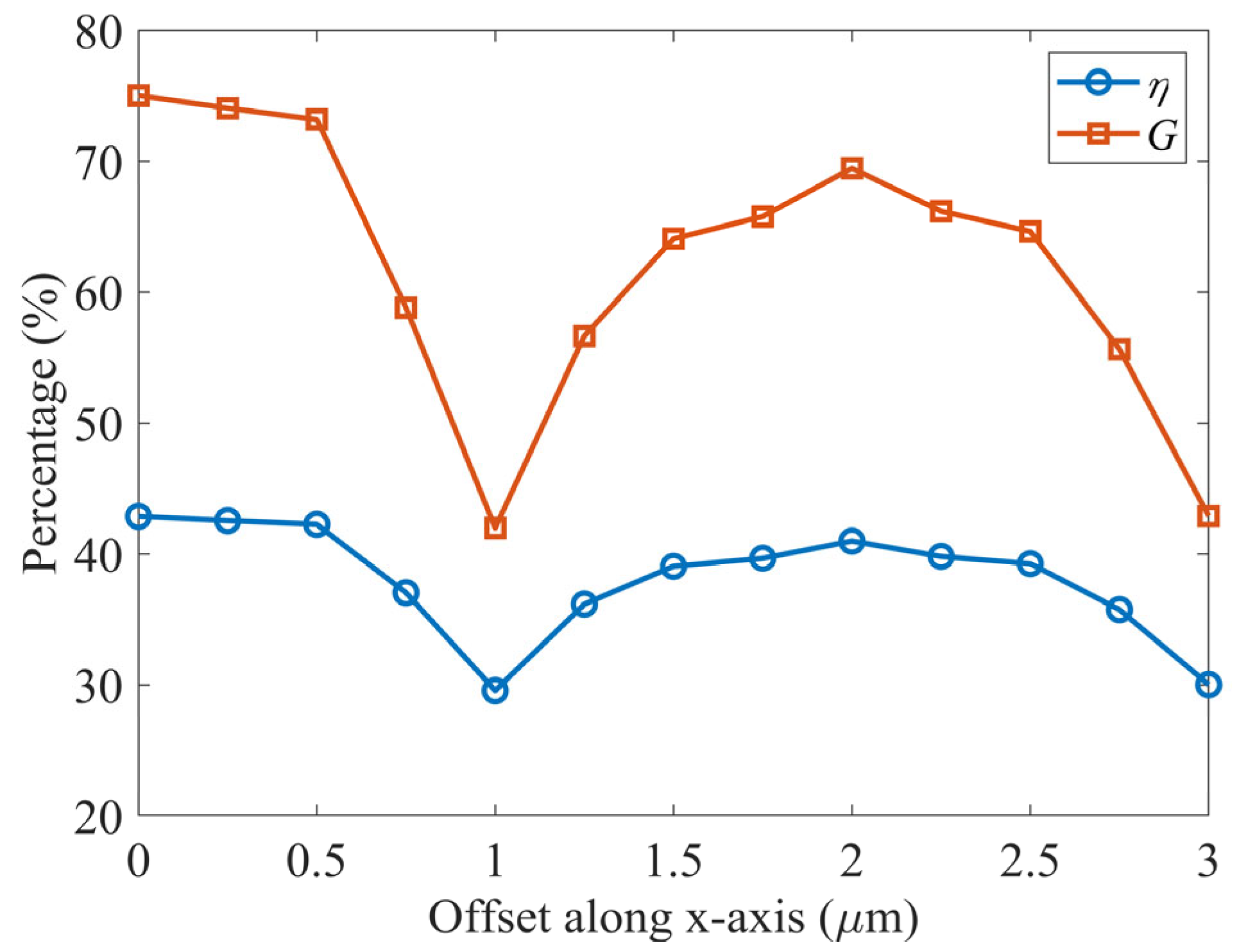 Photonics 12 00644 g010