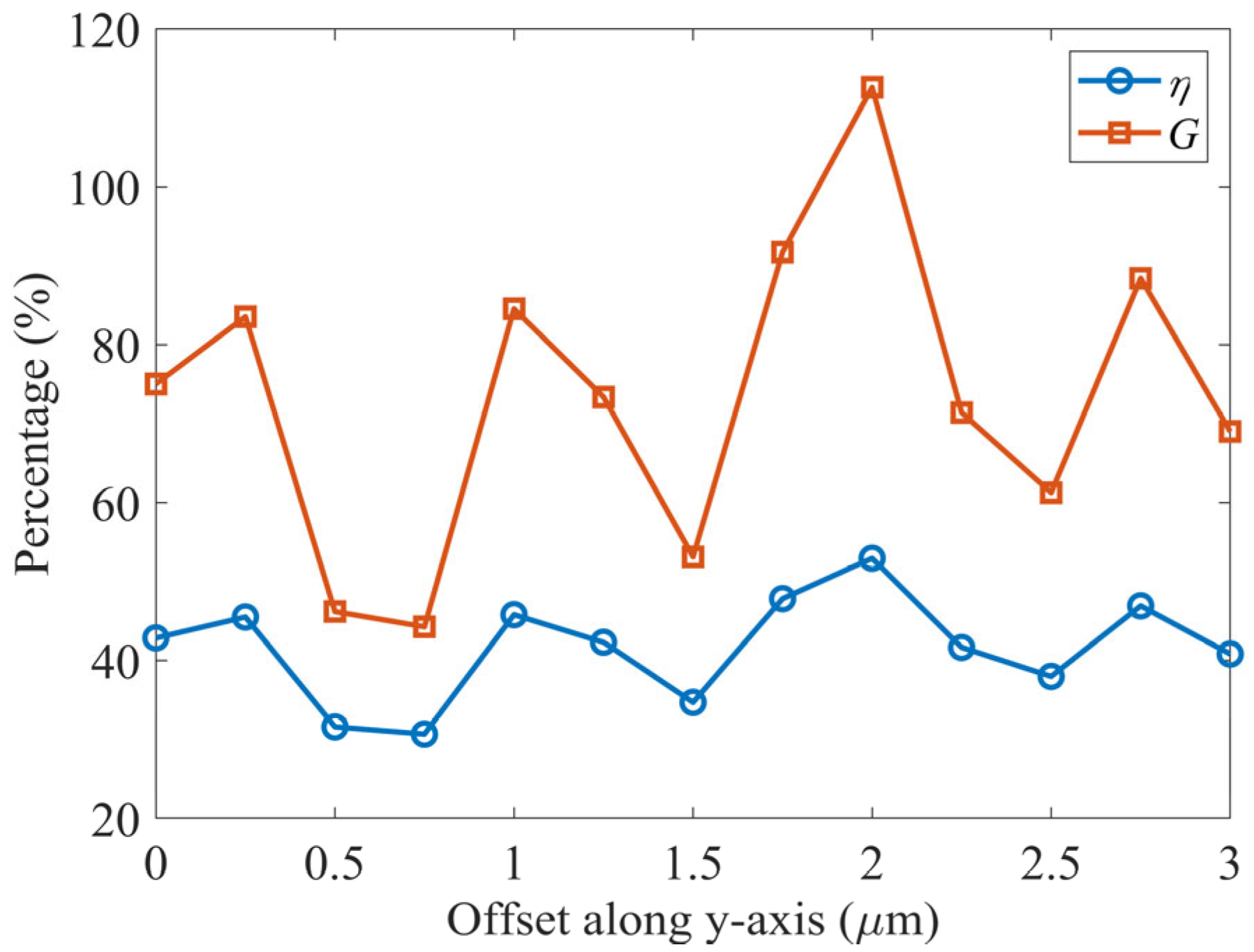 Photonics 12 00644 g013