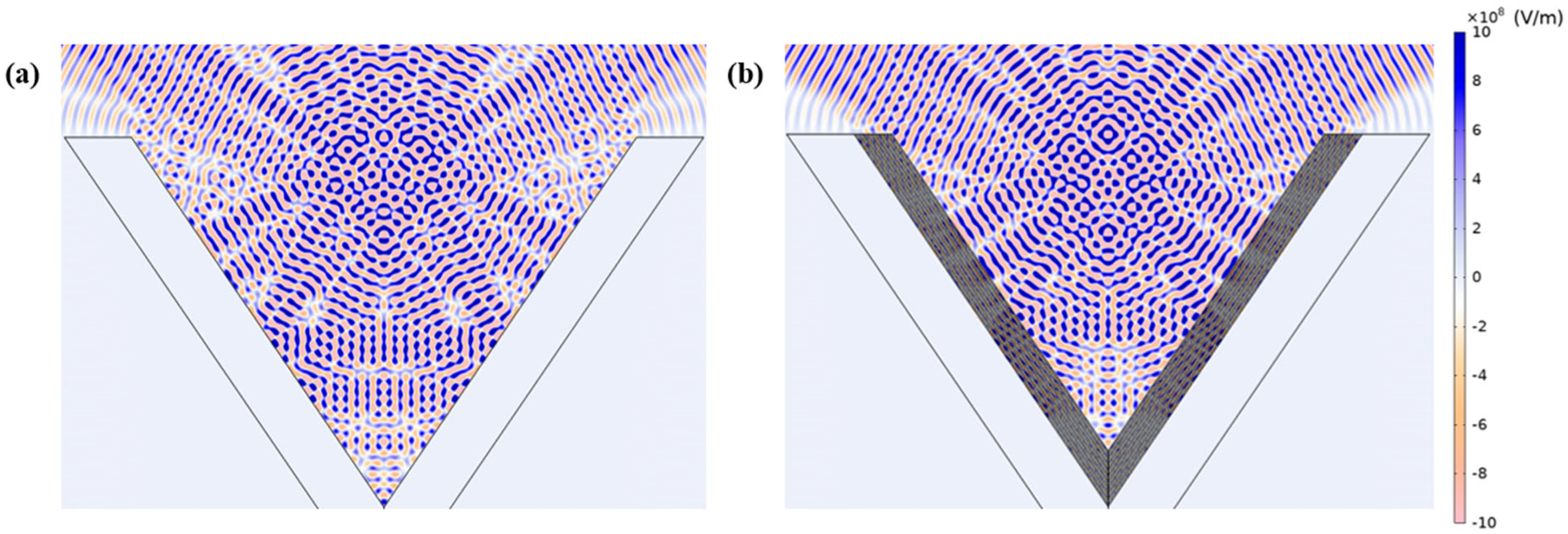 Photonics 12 00644 g014