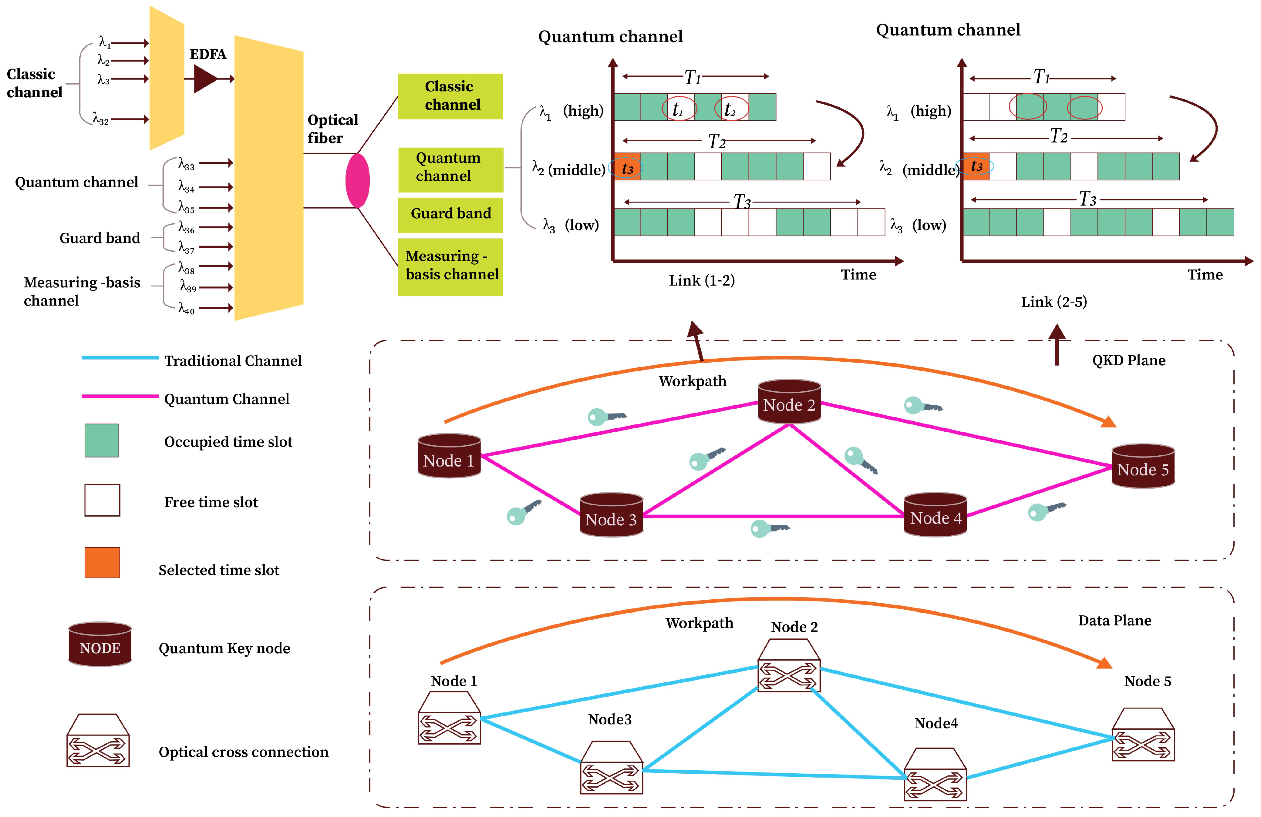 Photonics 12 00645 g001