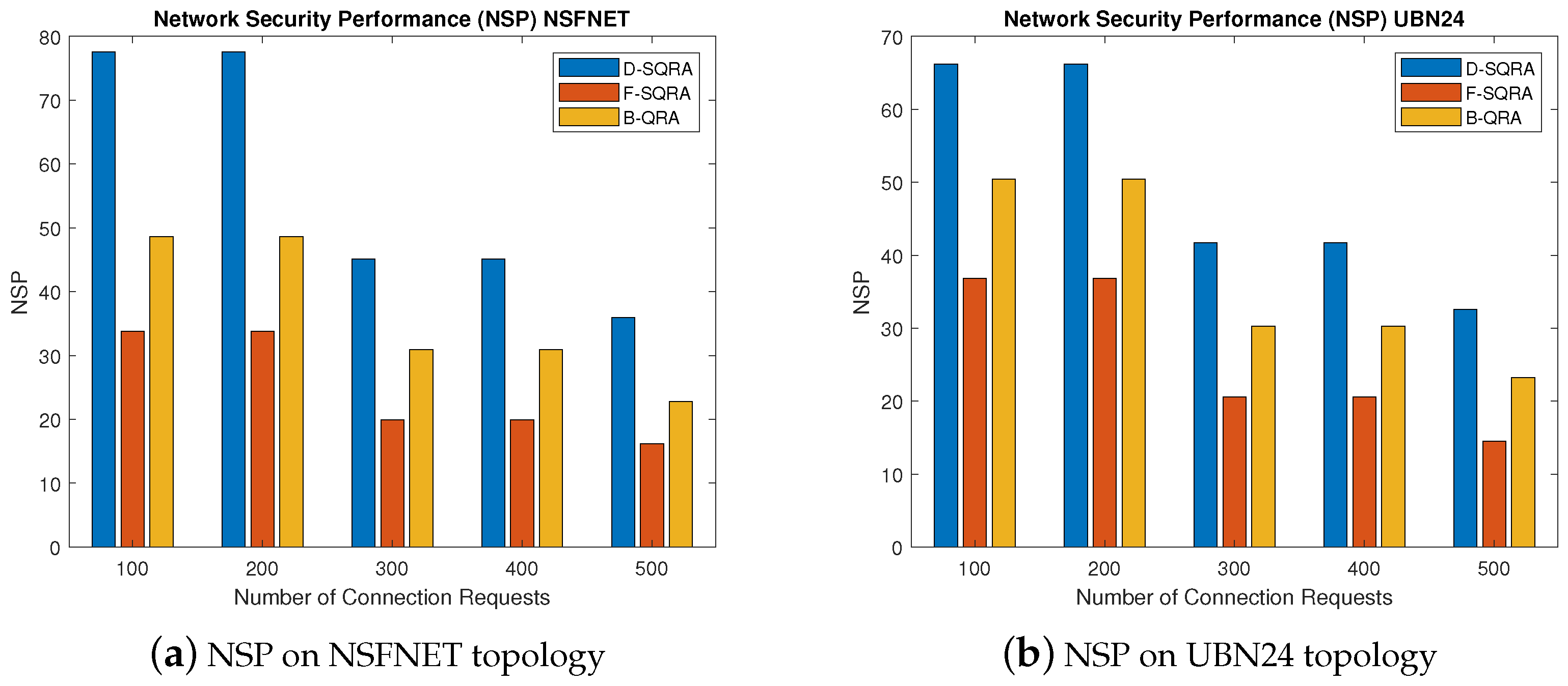 Photonics 12 00645 g003