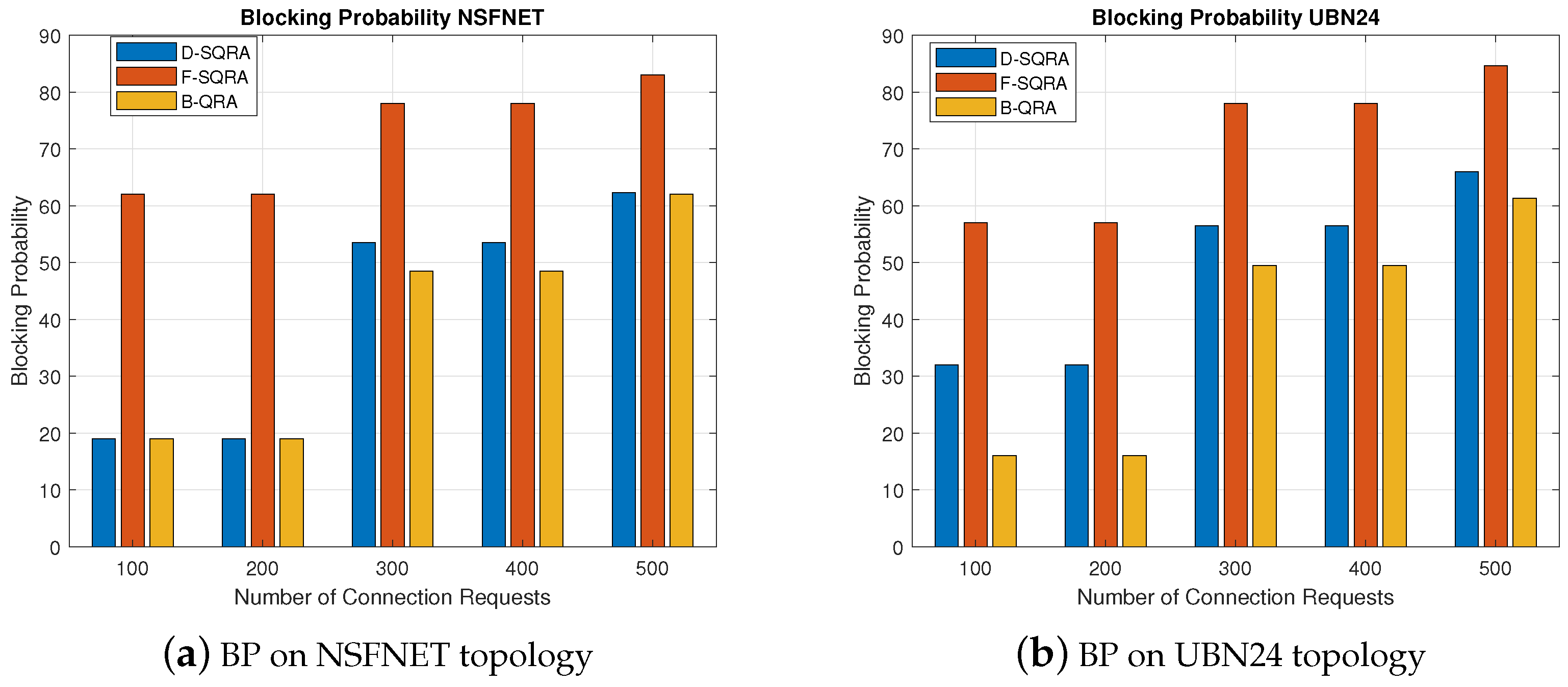 Photonics 12 00645 g004