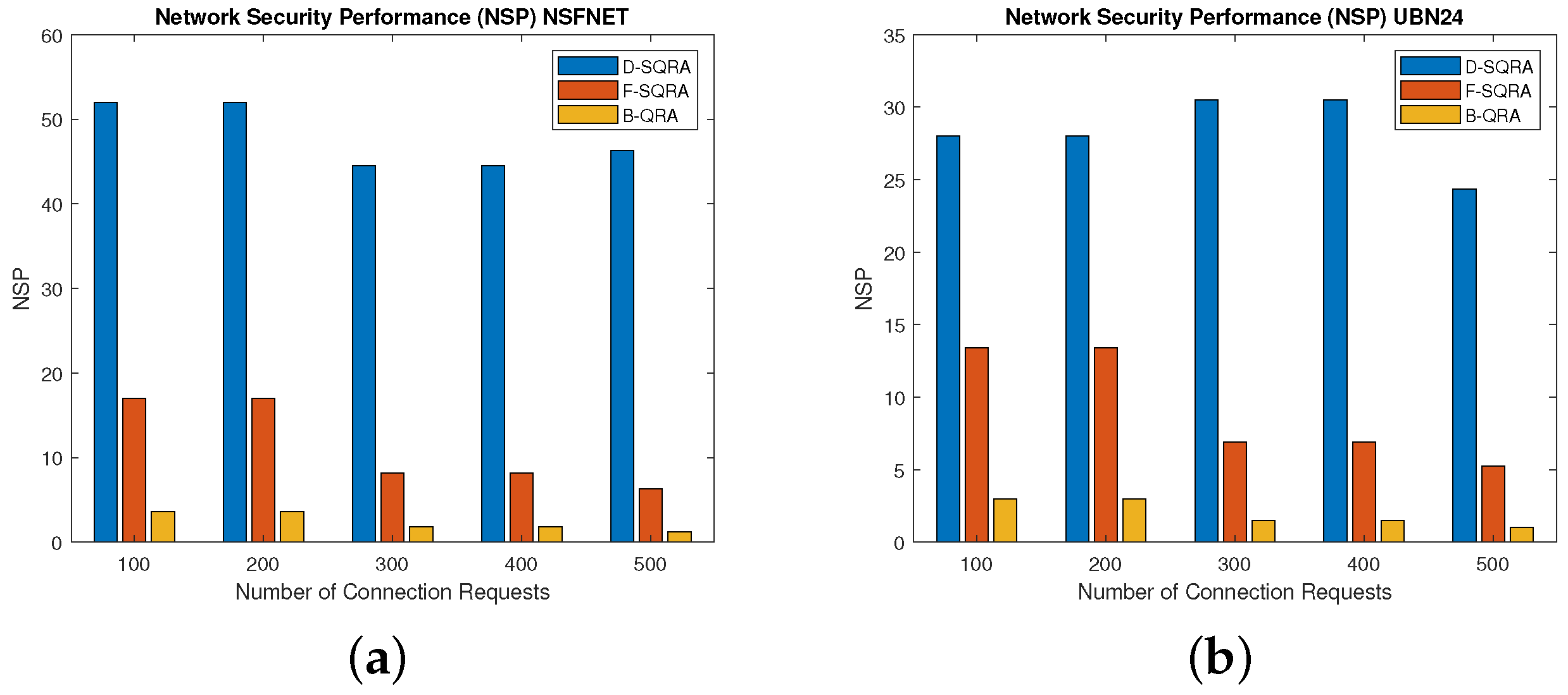 Photonics 12 00645 g007