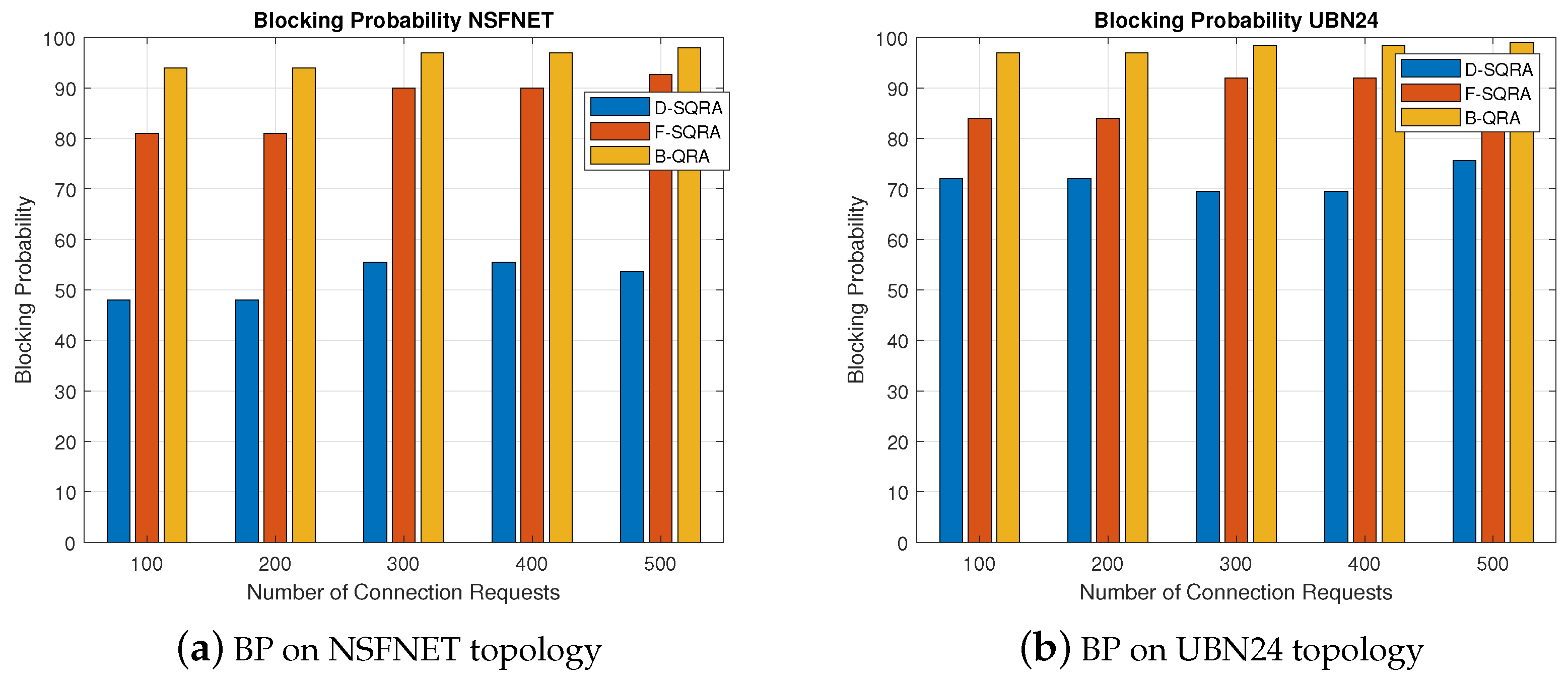 Photonics 12 00645 g008