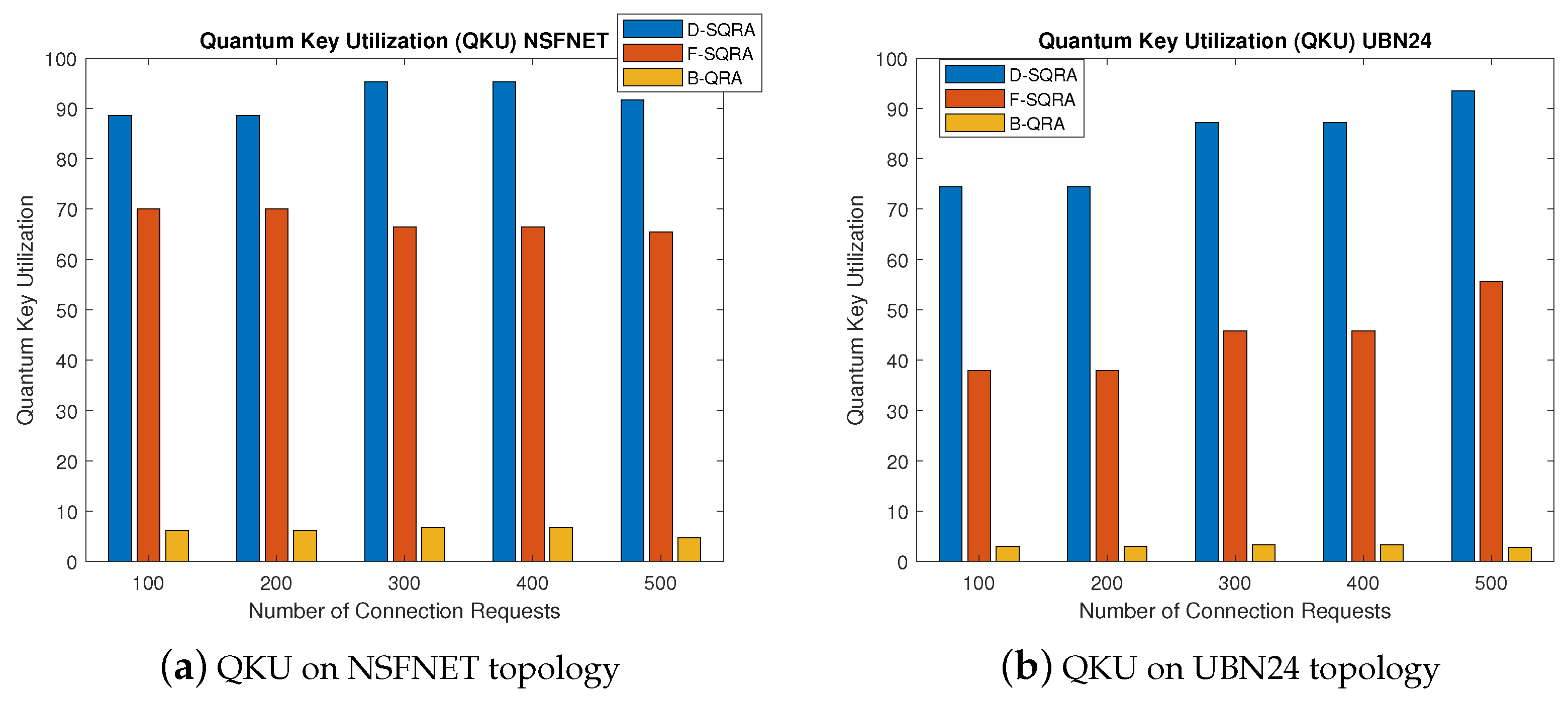 Photonics 12 00645 g009
