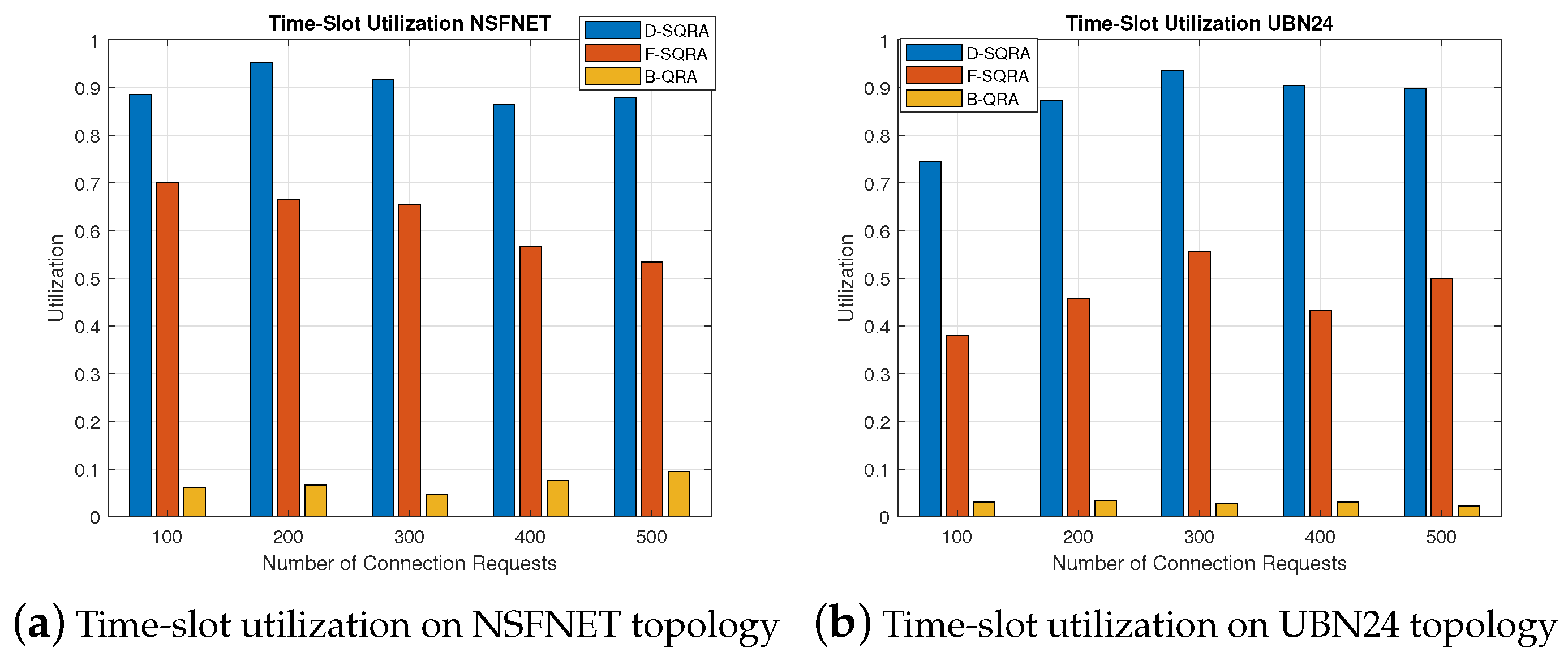 Photonics 12 00645 g010