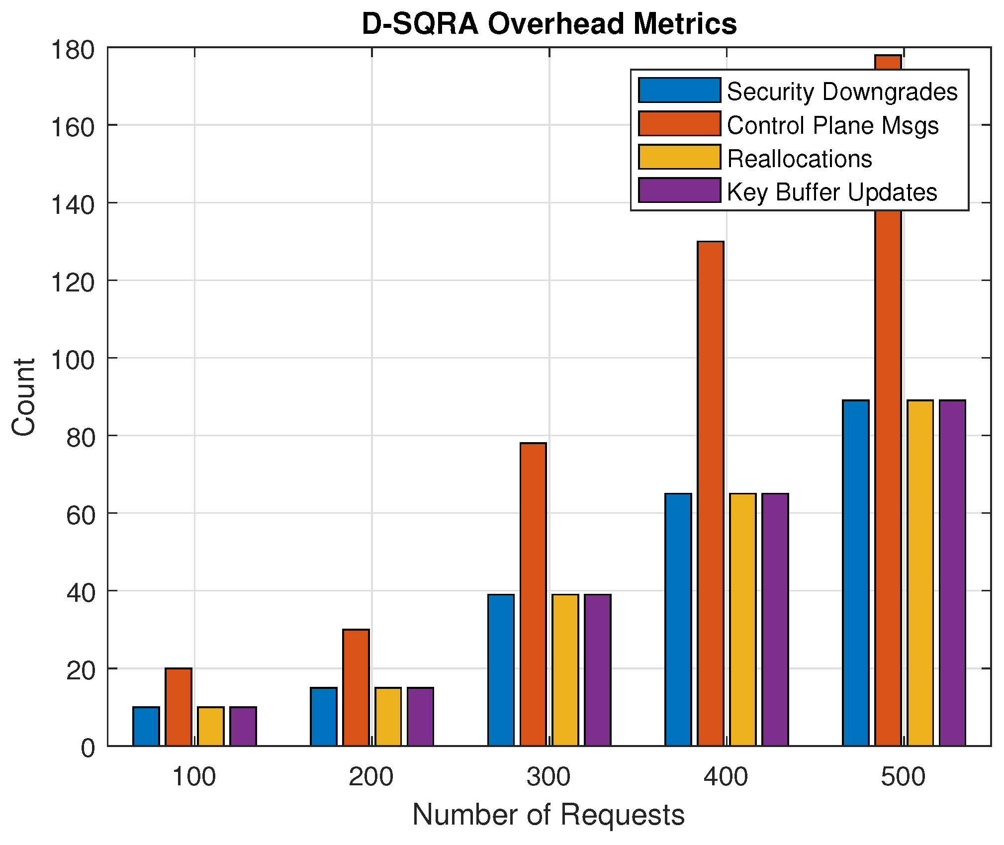 Photonics 12 00645 g011