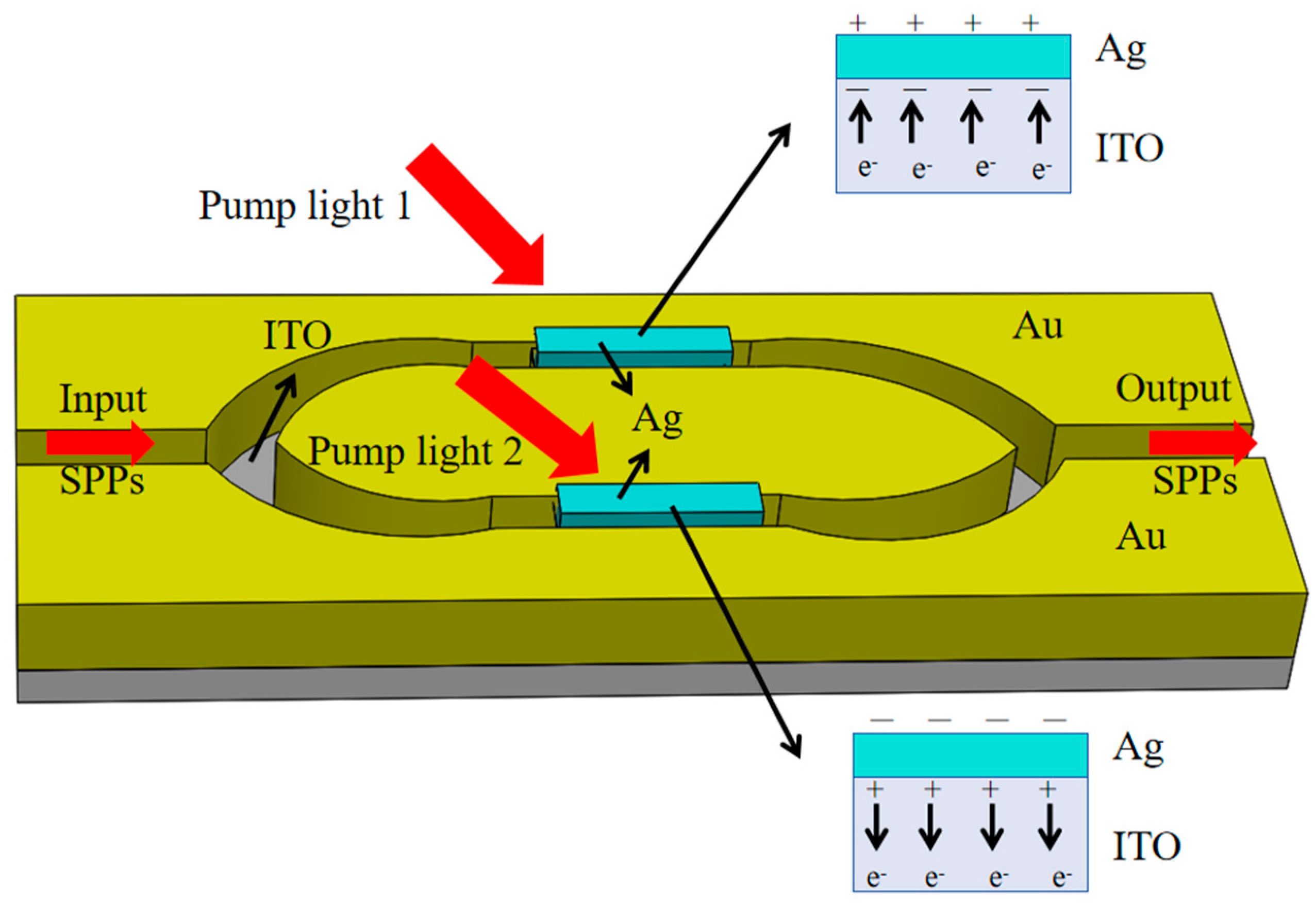 Photonics 12 00646 g001