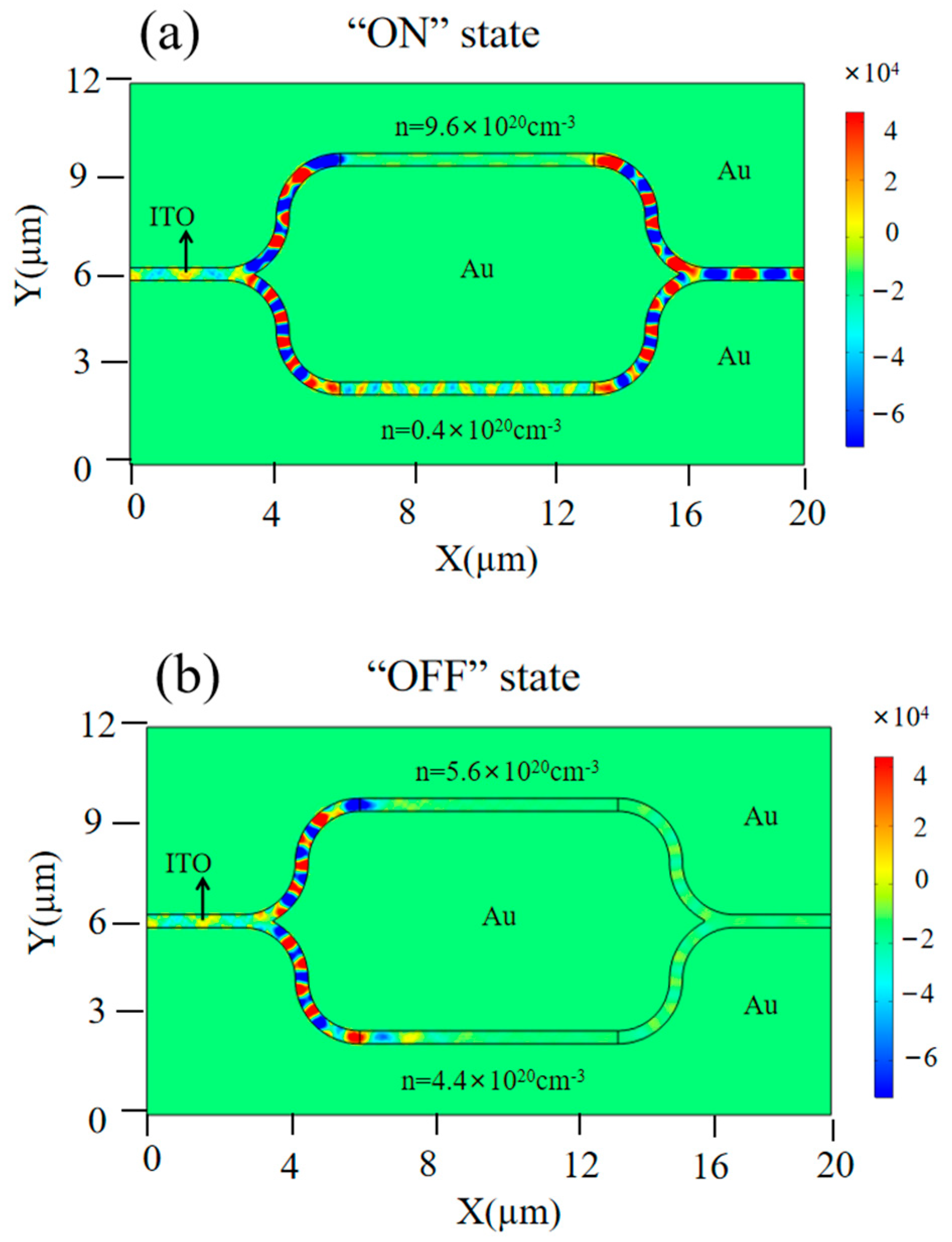 Photonics 12 00646 g003
