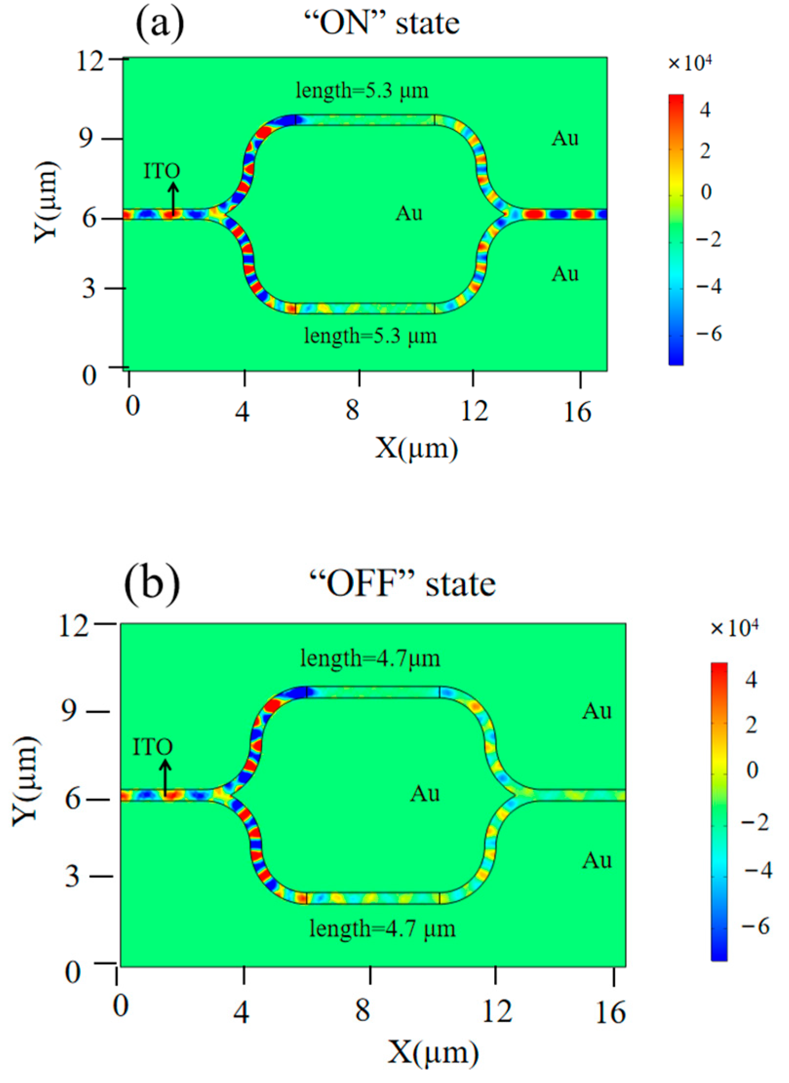 Photonics 12 00646 g006
