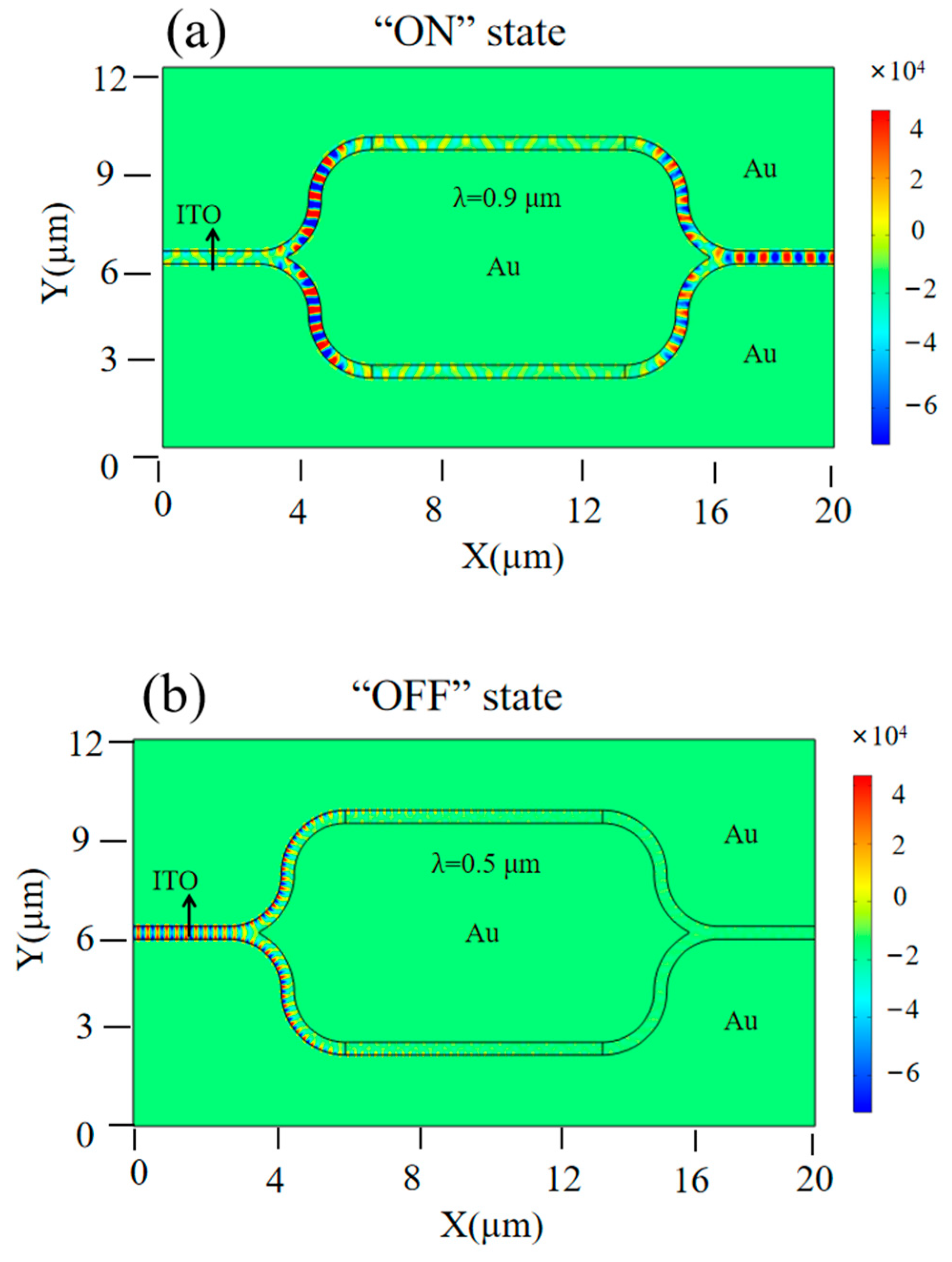Photonics 12 00646 g009