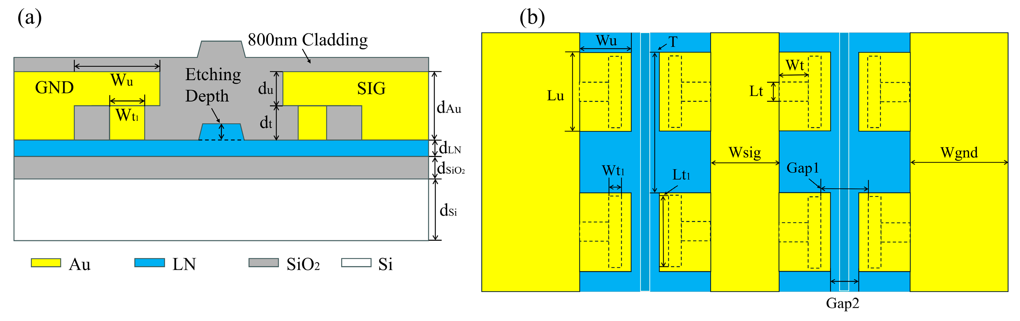 Photonics 12 00648 g001