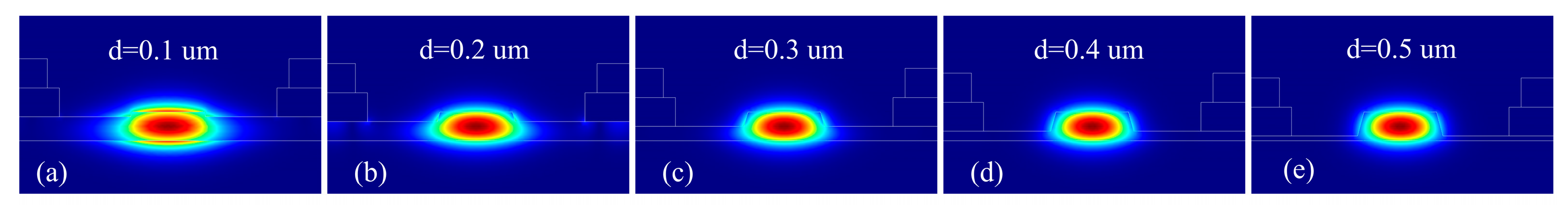 Photonics 12 00648 g002