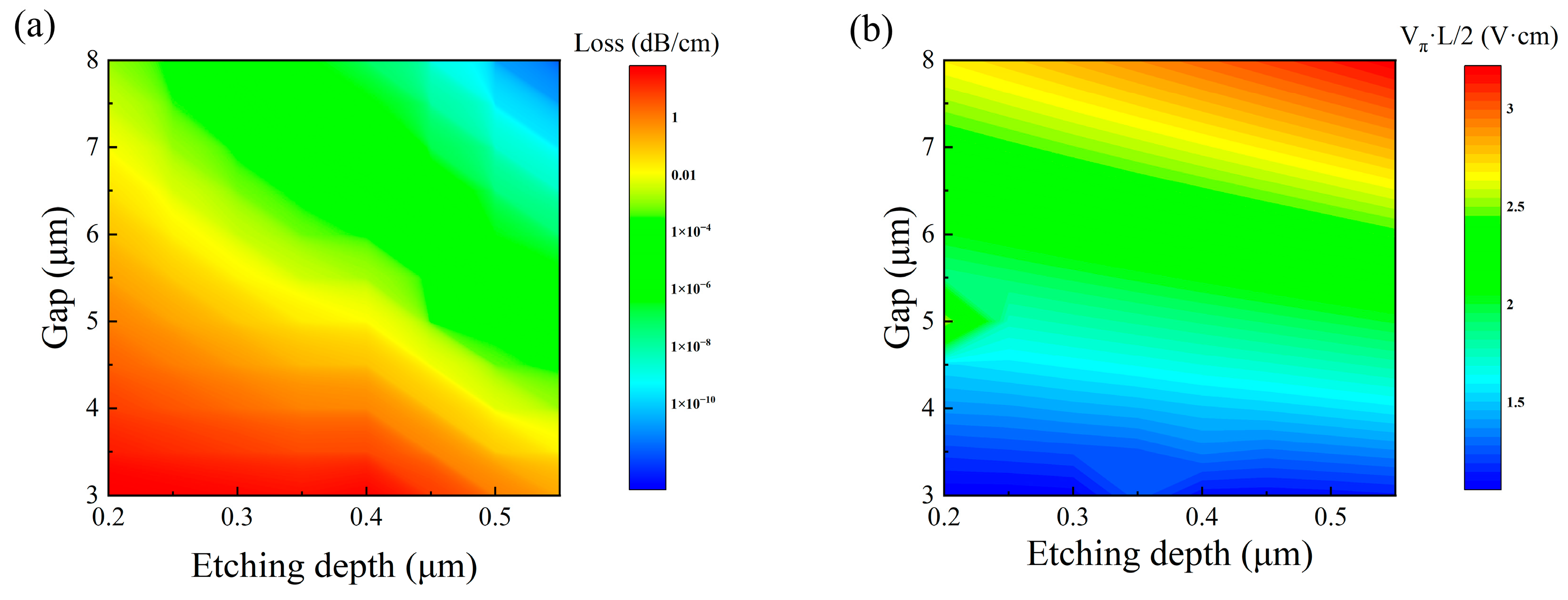 Photonics 12 00648 g003