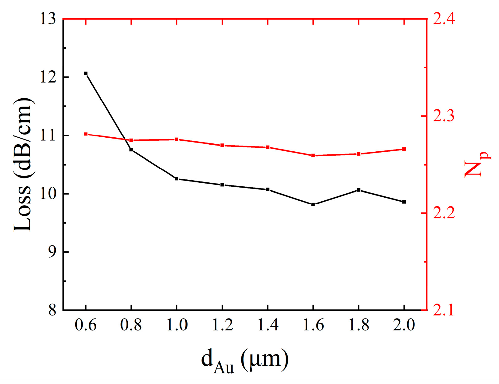 Photonics 12 00648 g006