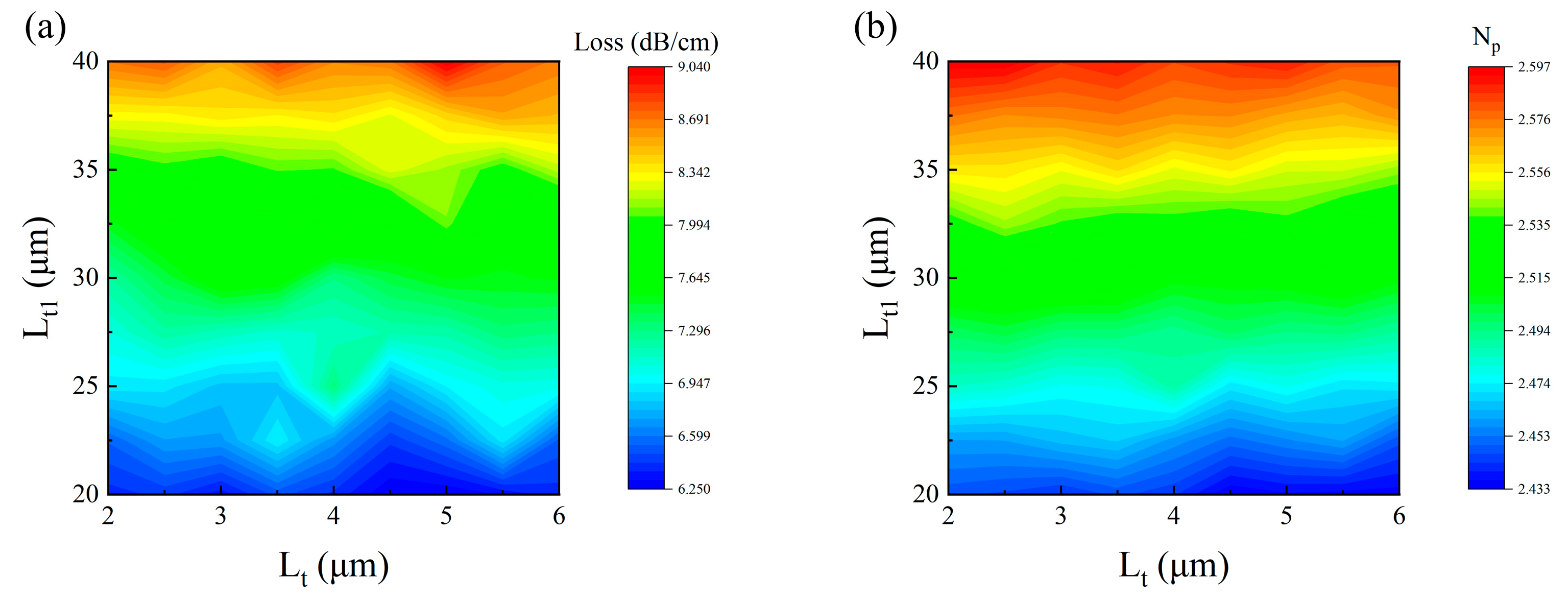 Photonics 12 00648 g009