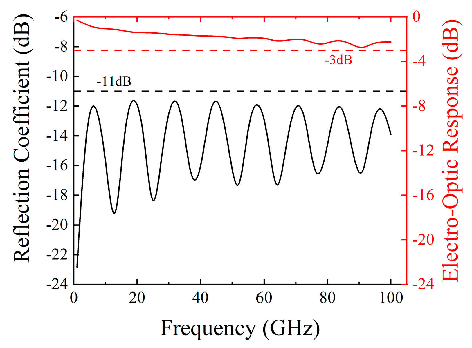Photonics 12 00648 g011
