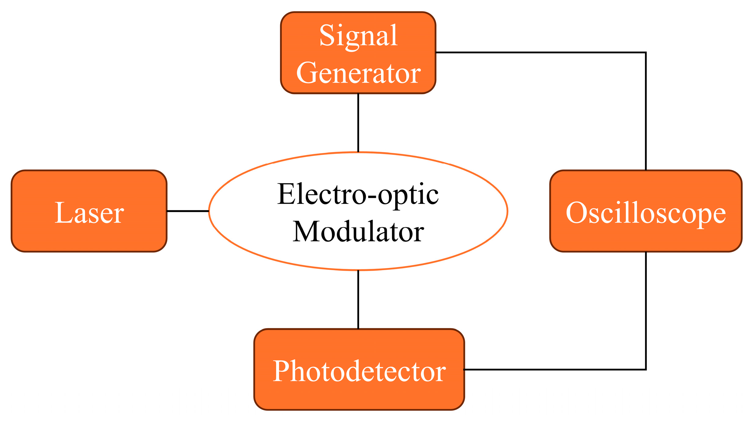 Photonics 12 00648 g013
