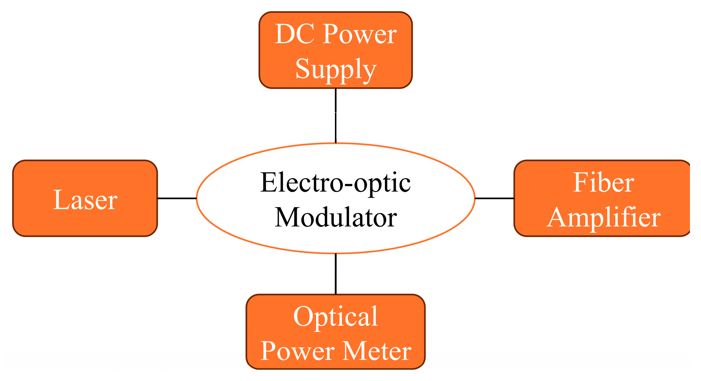 Photonics 12 00648 g014